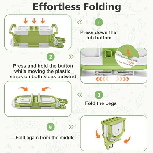 TPN Collapsible Baby Bathtub, Baby Bath Tub with Soft Cushion & Real-Time Thermometer, Baby Bathtub Infant to Toddler Tub (0-36 Months), Portable Newborn Travel Bath tub