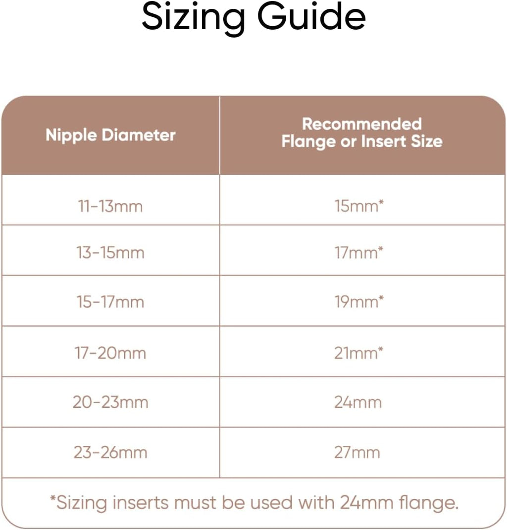 eufy Original 19mm Sizing Inserts (2-Pack) for Wearable Breast Pump S1/S1 Pro/E10/E20, Silicone Sizing Inserts, Easy to Install and Use, Comfortable and Precise Fit for Better Suction