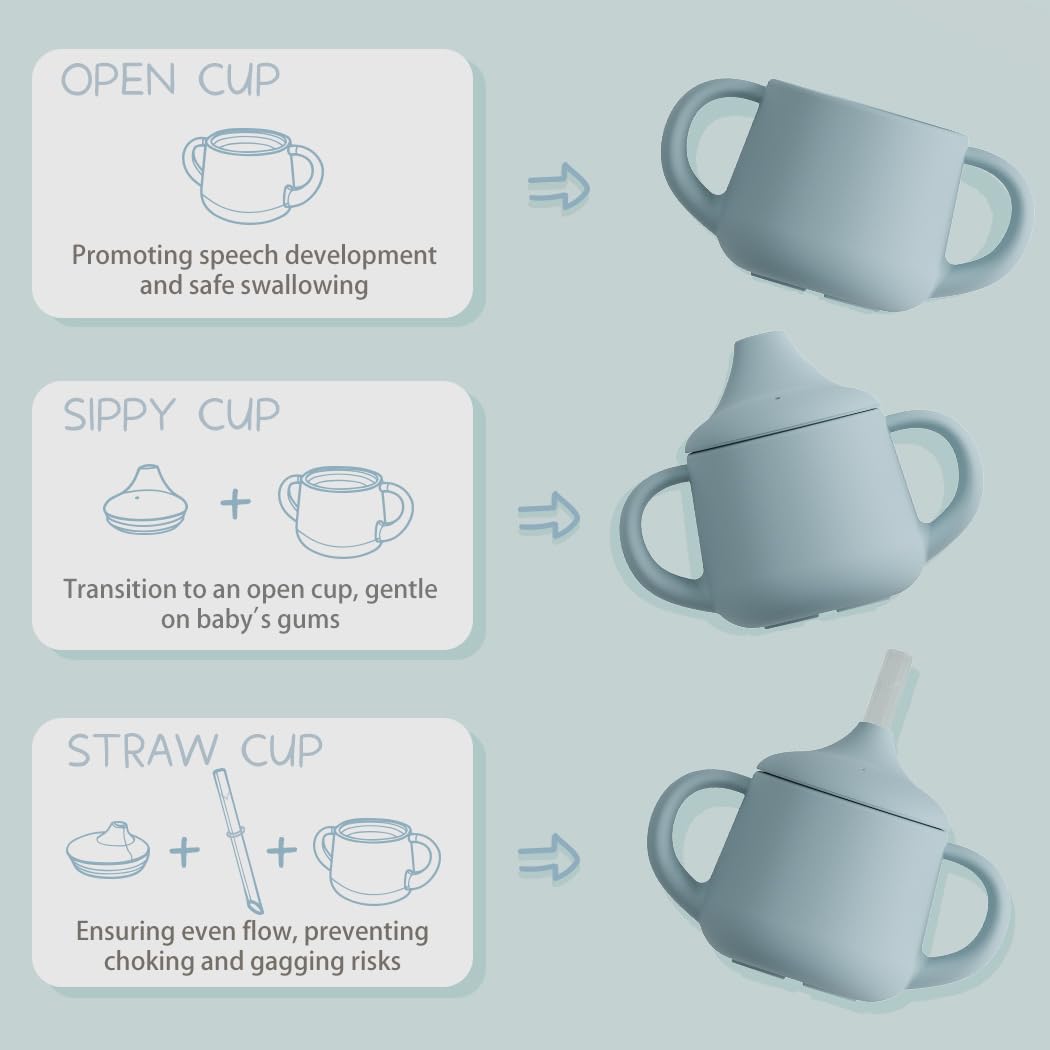 Moonkie Silicone Baby Sippy Cups | 3 Stages Training Cup Straw Cup for Infants Toddlers and Kid | 4 oz 1Pack