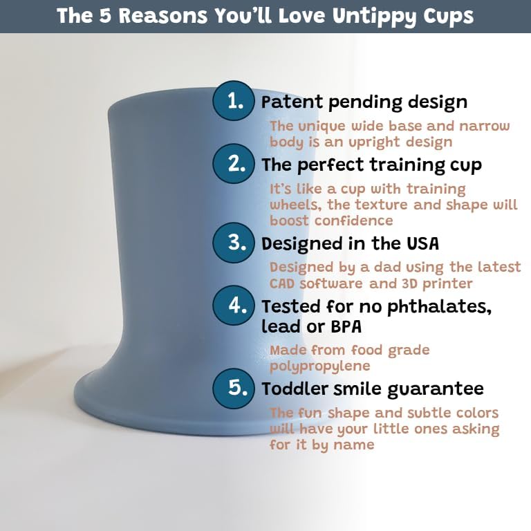 Kids Tumbler and Teacup | 2 Cup Set (6 & 7 Oz) Sippy Cups Dishwasher/Microwave Safe 3.5" x 4" | 2 Wide Base Toddler Cups Polypropylene Plastic Dinnerware Set | Open Sippy Cup for 6+ Month Old