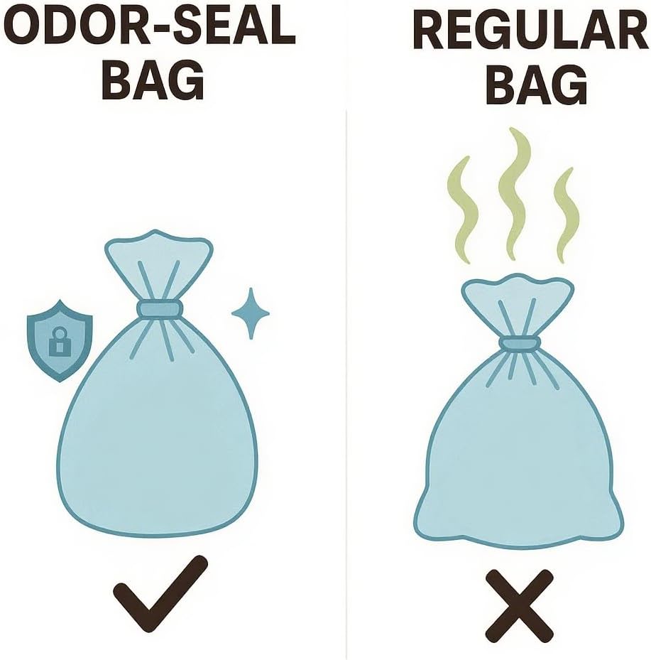 Odor Sealing Baby Diaper Disposal Bags - M/220 Counts Unscented, Durable Diaper Trash Sacks for Home, Travel & On-the-Go Use (Color:White)