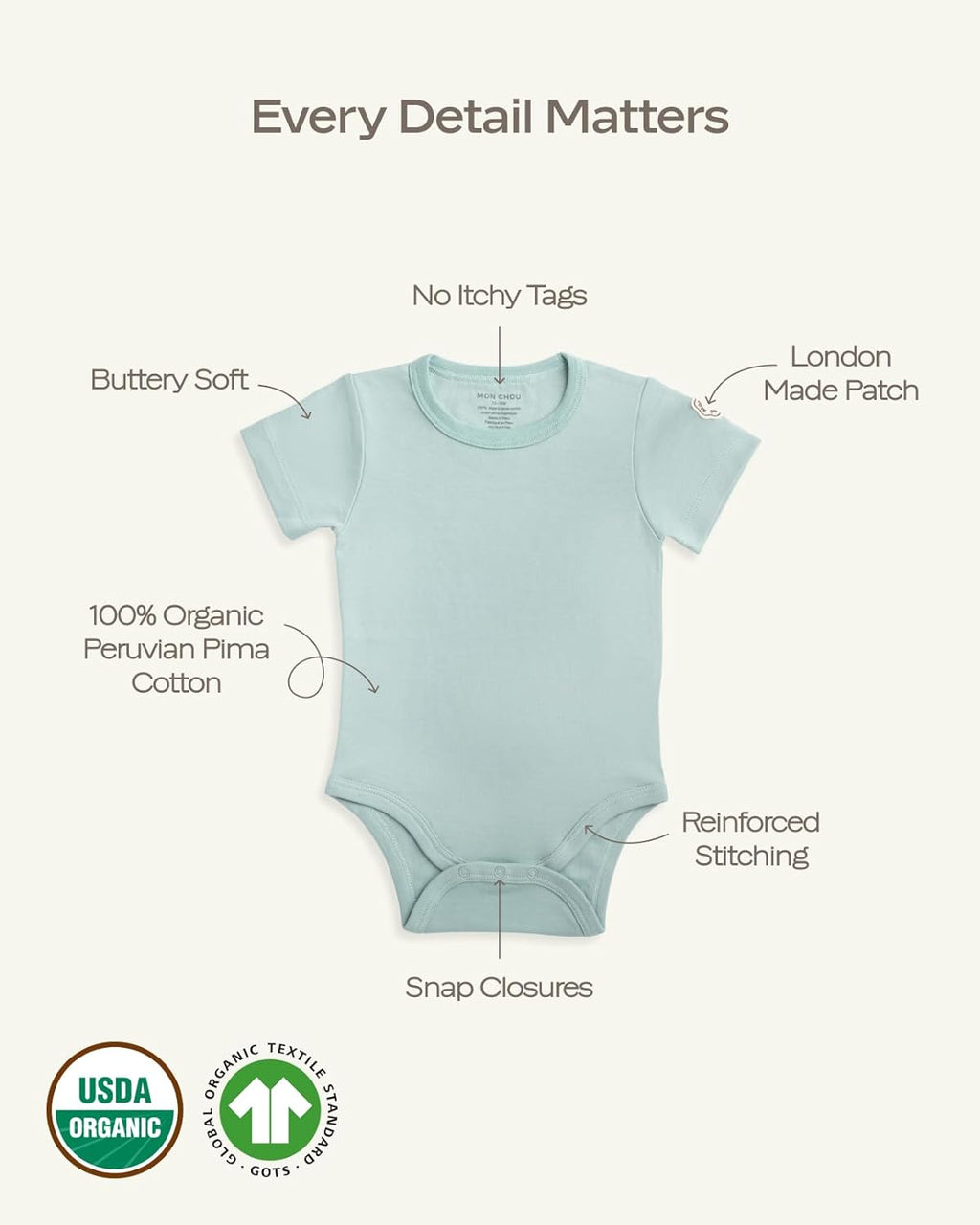 MON CHOU Premium Short Sleeve Bodysuit - Luxuriously Soft, 100% Pima Cotton Baby Bodysuit - Organic Cotton Baby Clothes