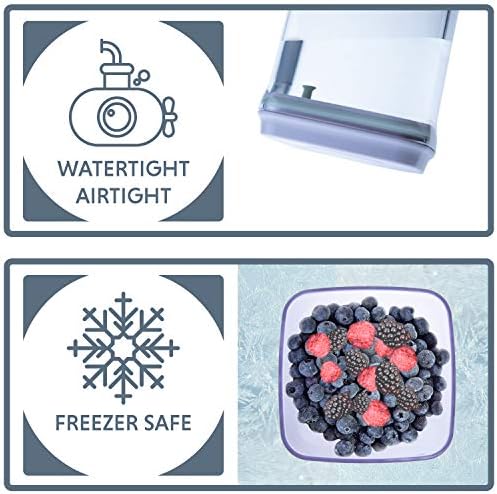 BopTop (1pc - 2500ml) Airtight Food Storage Container – Mechanical Silicone Seal Canister - BPA-Free - 2.5Qt