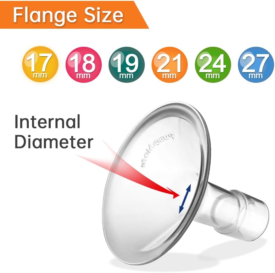 PumpMom-us 17mm Shields Compatible with Medela Breast Pump Parts, Replace Flange Accessories for PersonalFit, Freestyle, Harmony, Maxi, Flex Connector, PersonalFit Flex Breast Shield, 2pcs (17mm)