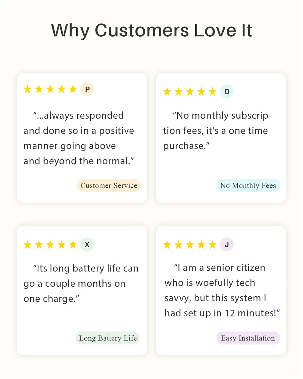 WUUK Indoor Outdoor Security Camera Wireless 2K, Homebase + 2 Cameras, No Monthly Fees, 32GB Storage, 2.4/5 GHz WiFi, 240 Days Battery Life, Night Vision, Compatible with Alexa & Google