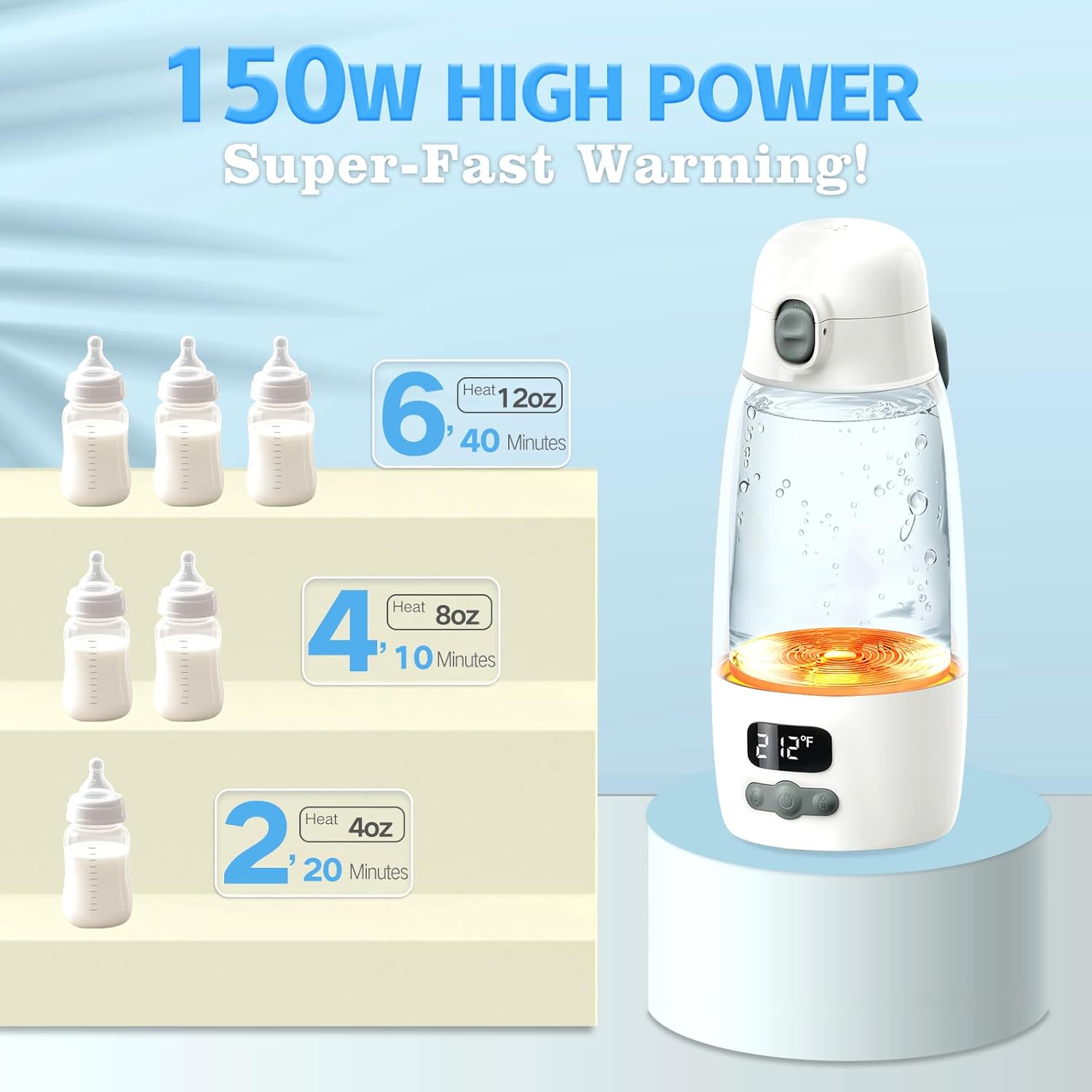 Portable Bottle Warmer for Travel,Super Fast Heating and Charging 17.5oz Large Capacity& Extended Battery Life,Bottle Warmer On The Go for Baby Essentials