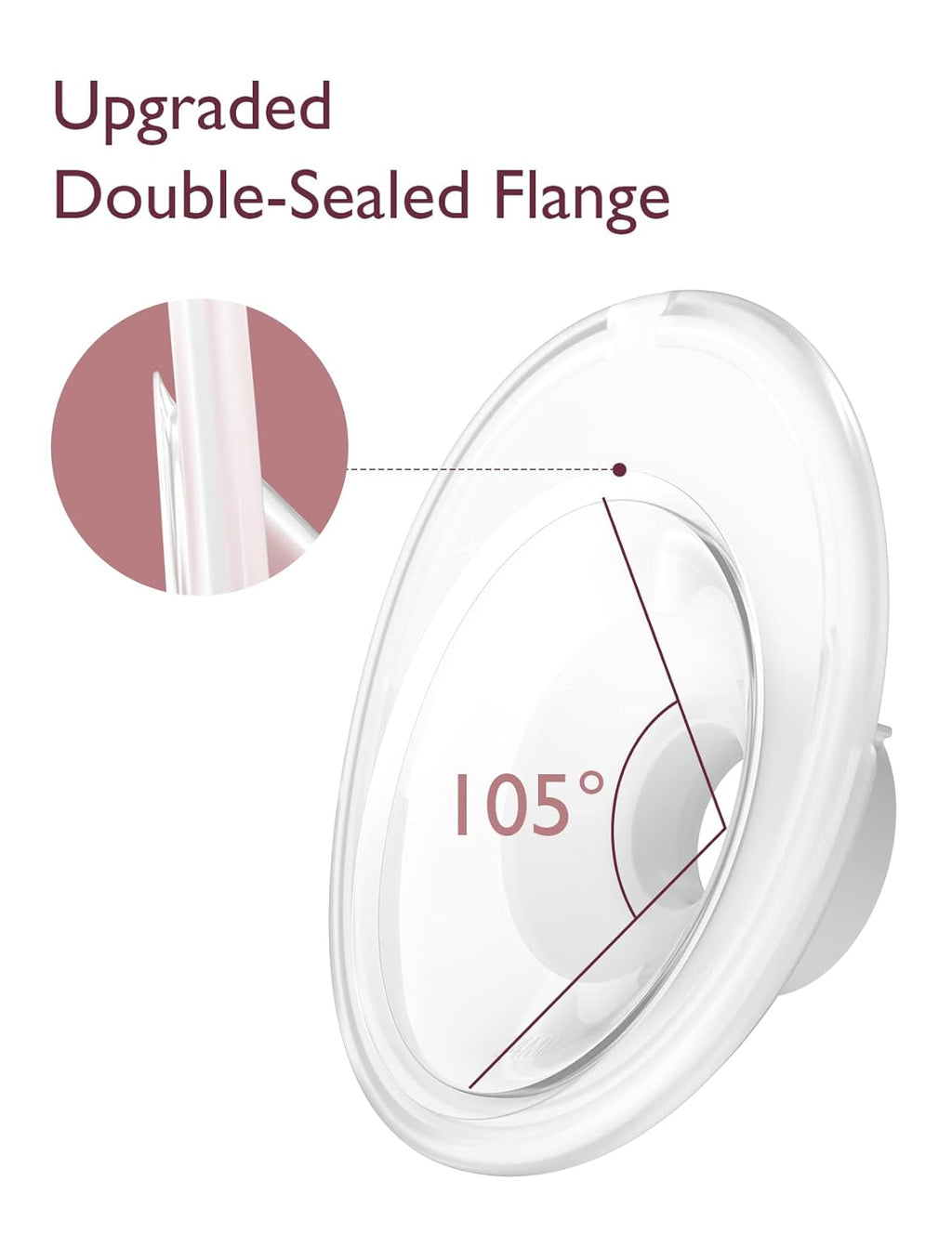Momcozy Double-Sealed Flange 24mm Compatible with Momcozy M5 Breast Pump. Original M5 Breast Pump Replacement Accessories, 1PC (24mm)