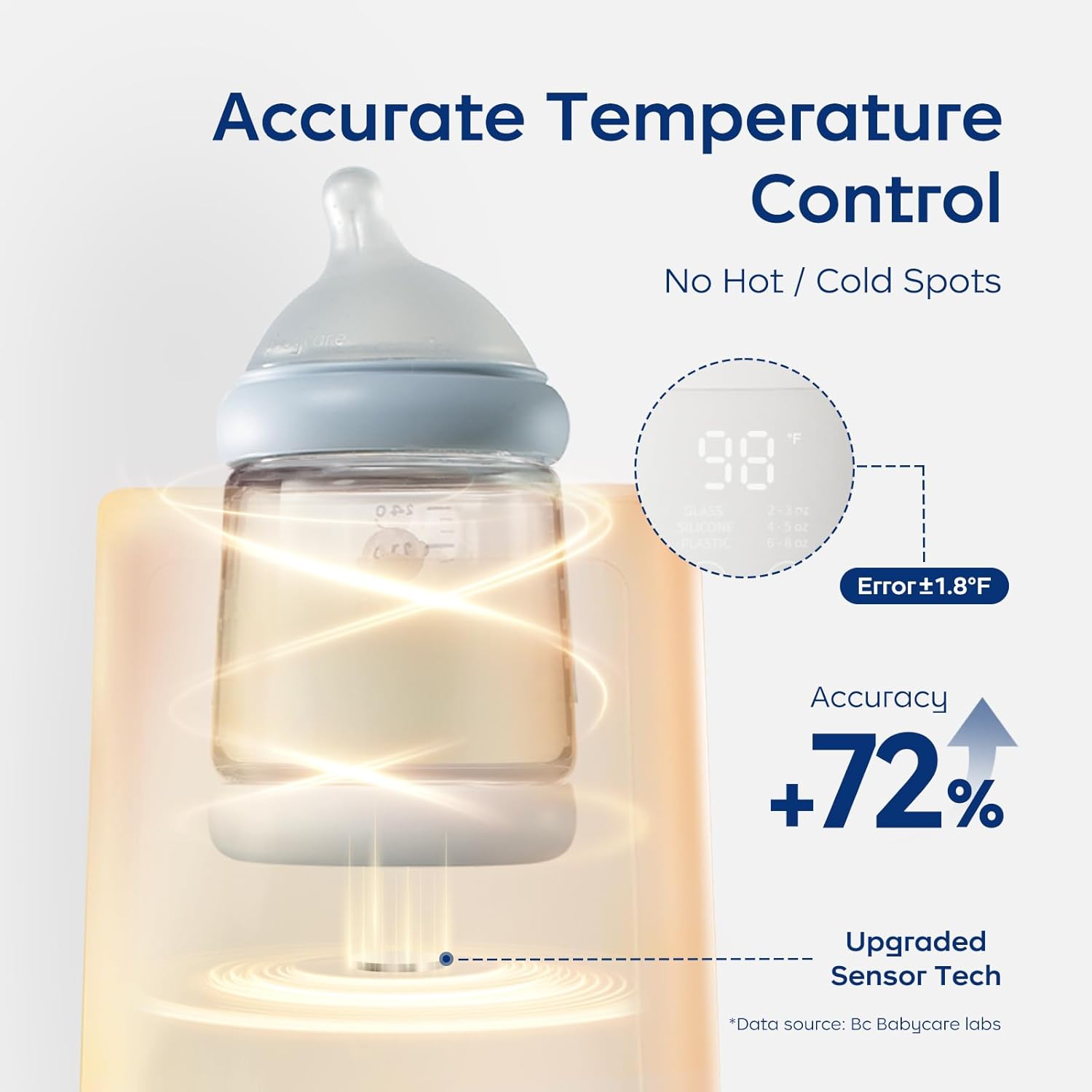 Bc Babycare Bottle Warmer,10-in-1 Fast Baby Milk Warmer with Smart Temperature Control, Rotating Heating, Bottle Warmers for All Bottles