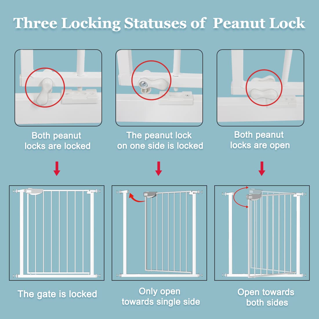WAOWAO Triple Lock Baby Gate Extra Wide 49.21-53.14" Pressure Mounted Walk Through Swing Auto Close Safety White Metal Dog Pet Puppy for Stairs,Doorways,Kitchen