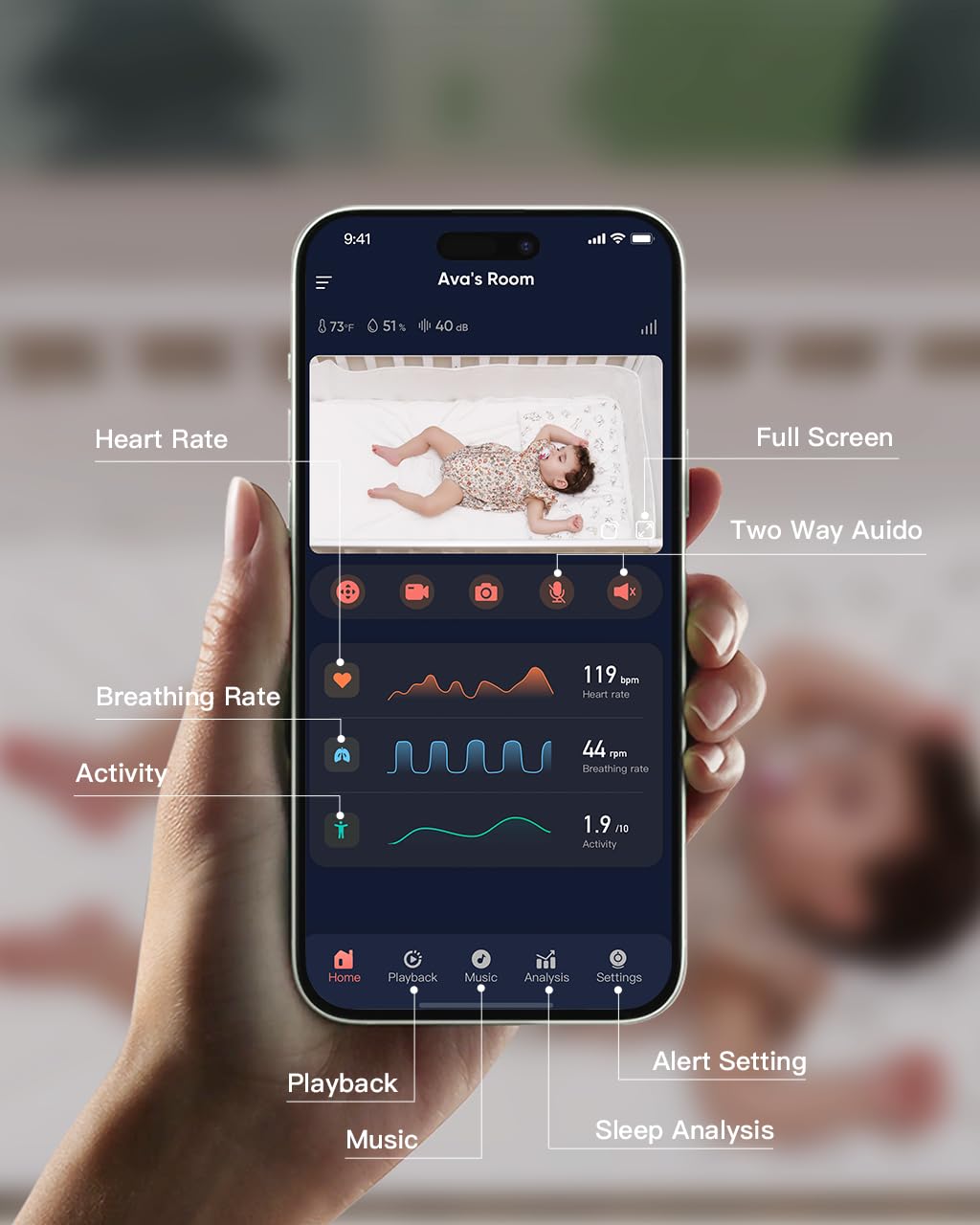iBaby i20 Smart Baby Monitor - Monitor Newborn Heart Rate, Breathing, Sleep Pattern, Sound Machine, Cry & Safety Alerts, 1080P Night Vision, Non-Wearable, No Subscription (Wall Mount + Cover Cable)