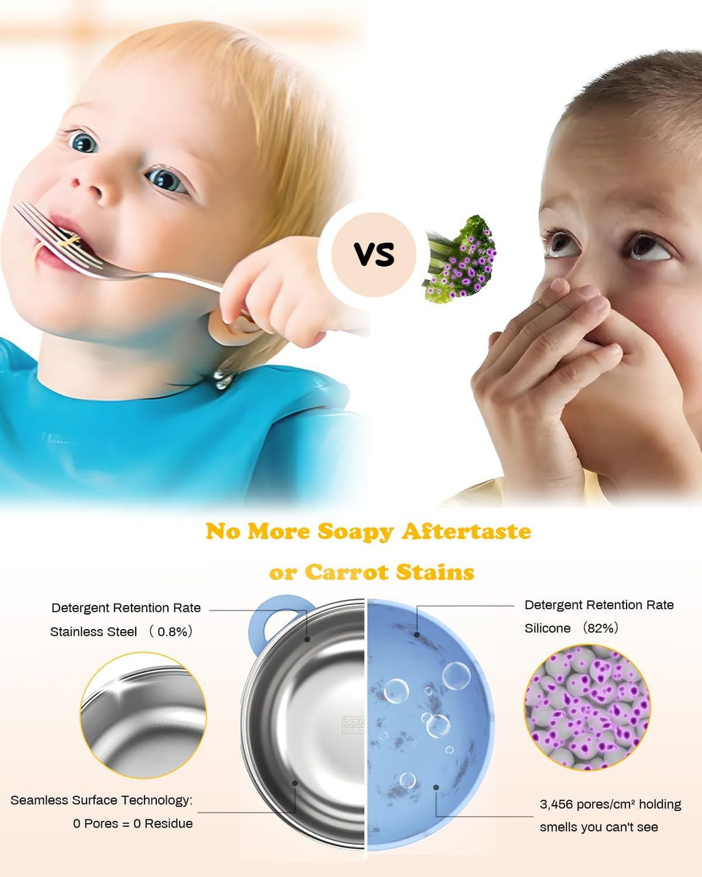 Baby Suction Bowls with Lids 4-Pack, 2-in-1 Stainless Steel 304 Toddler Bowl & Removable Silicone Suction Kids Bowl Plate Set Non Toxic Snack Dishes for Self-Feeding, Sunrise Meadow