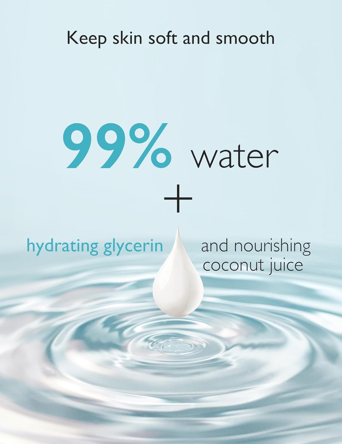 Momcozy Baby Wipes-Extra Large Size Design, 99% Water Based, Unscented & Hypoallergenic, Cleansing & Moisturizing Baby Wipes for Sensitive Skin, 12 Flip-Top Packs (720 Wipes Total)