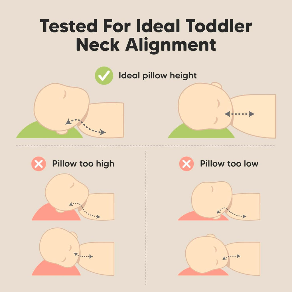 KeaBabies Toddler Pillow with Pillowcase, Jumbo 14X20 - Soft Organic Cotton Toddler Pillows for Sleeping - Machine Washable - Perfect for Travel, Toddler Bed Set (DinoDood)