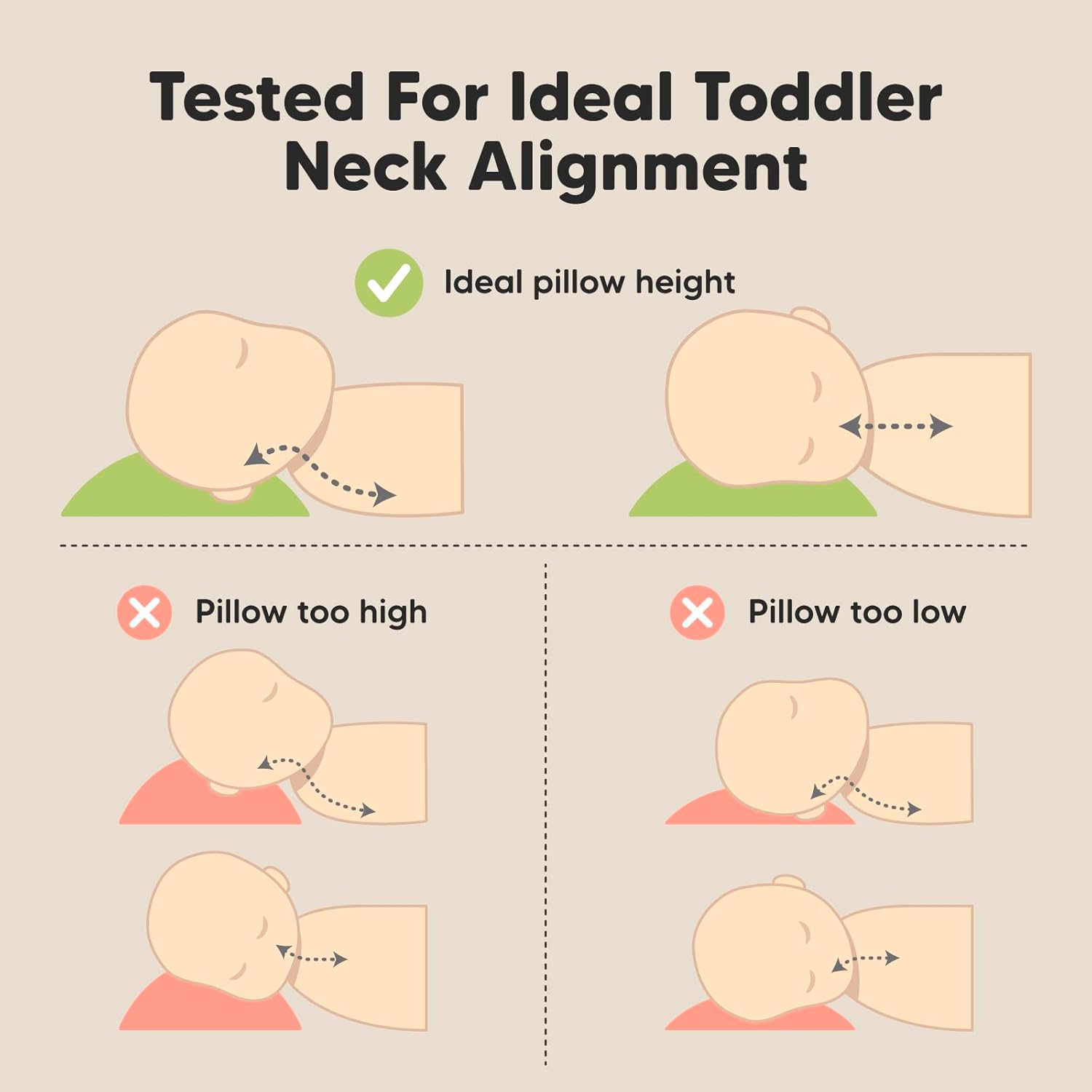 KeaBabies Toddler Pillow with Pillowcase, Jumbo 14X20 - Soft Organic Cotton Toddler Pillows for Sleeping - Machine Washable - Perfect for Travel, Toddler Bed Set (DinoDood)