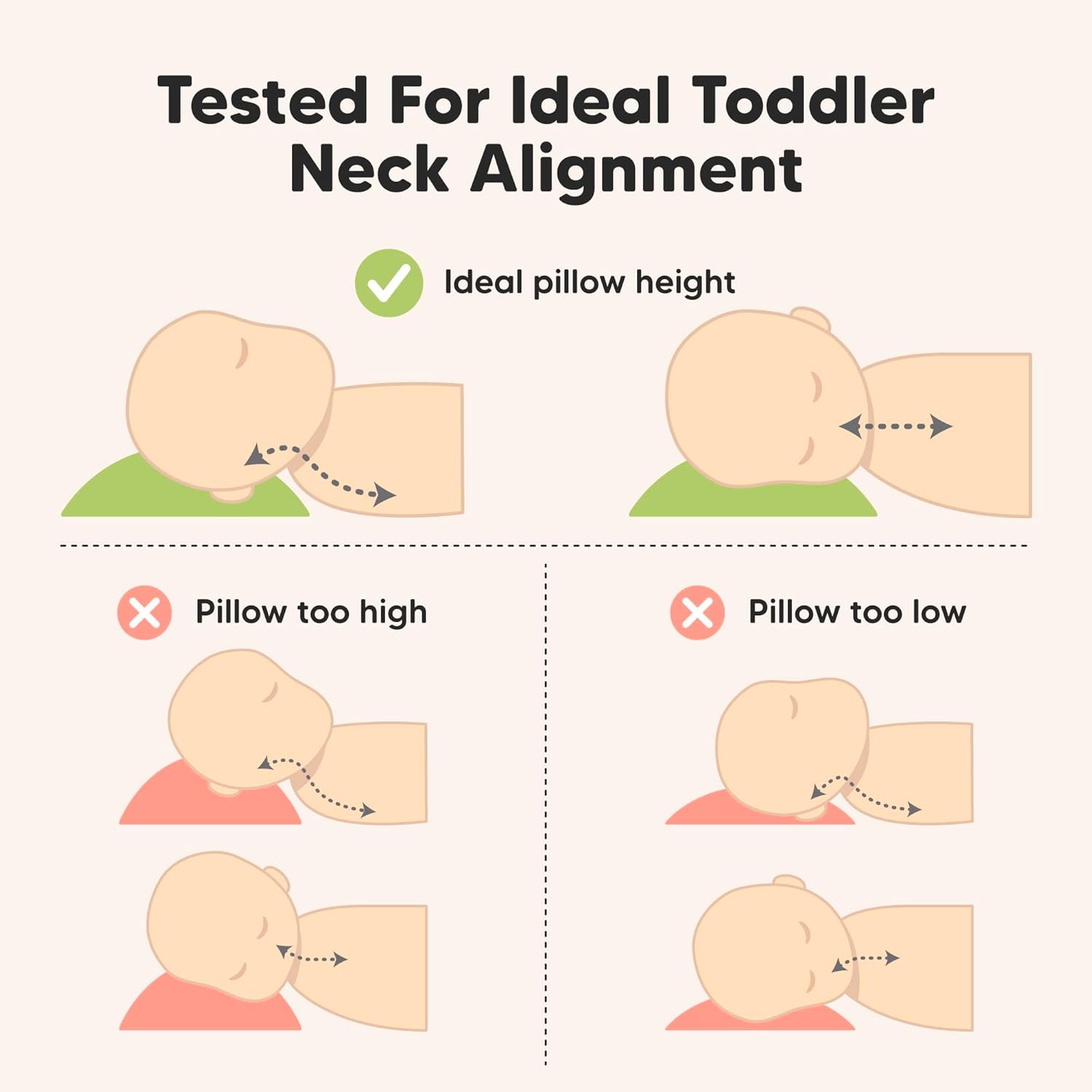 KeaBabies Toddler Pillow with Pillowcase, Jumbo 14X20 - Soft Organic Cotton Toddler Pillows for Sleeping - Machine Washable - Perfect for Travel, Toddler Bed Set (KeaSafari)