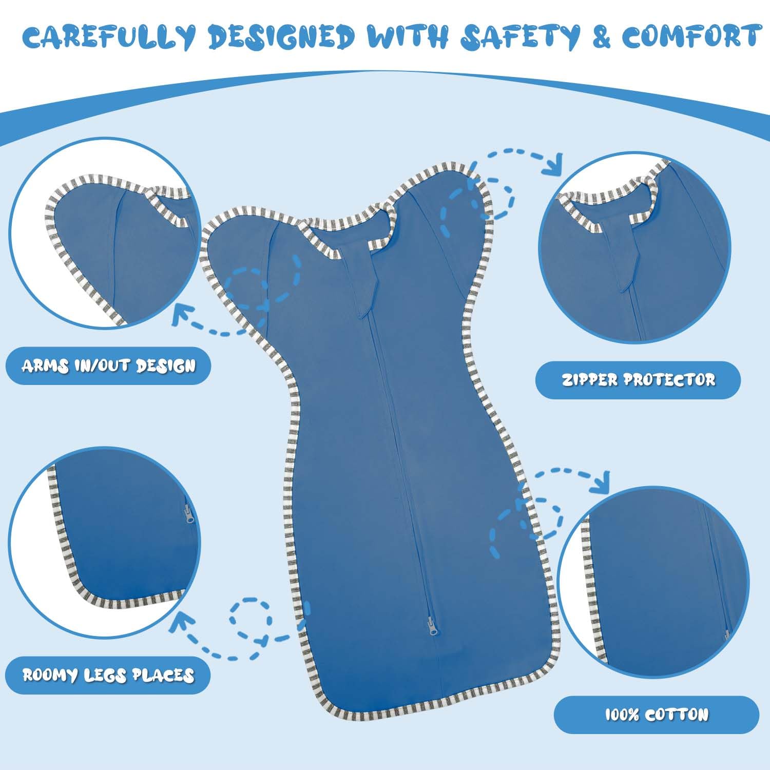 Transitional Swaddle 6-9 Months Baby Wearable Blanket, 2-Pack Infant Sleep Sack Arms up Swaddles with 2-Way Zipper Arms In/Out 100% Cotton 0.8 Tog Baby Transition Swaddle Sack (Large 20-27lbs)