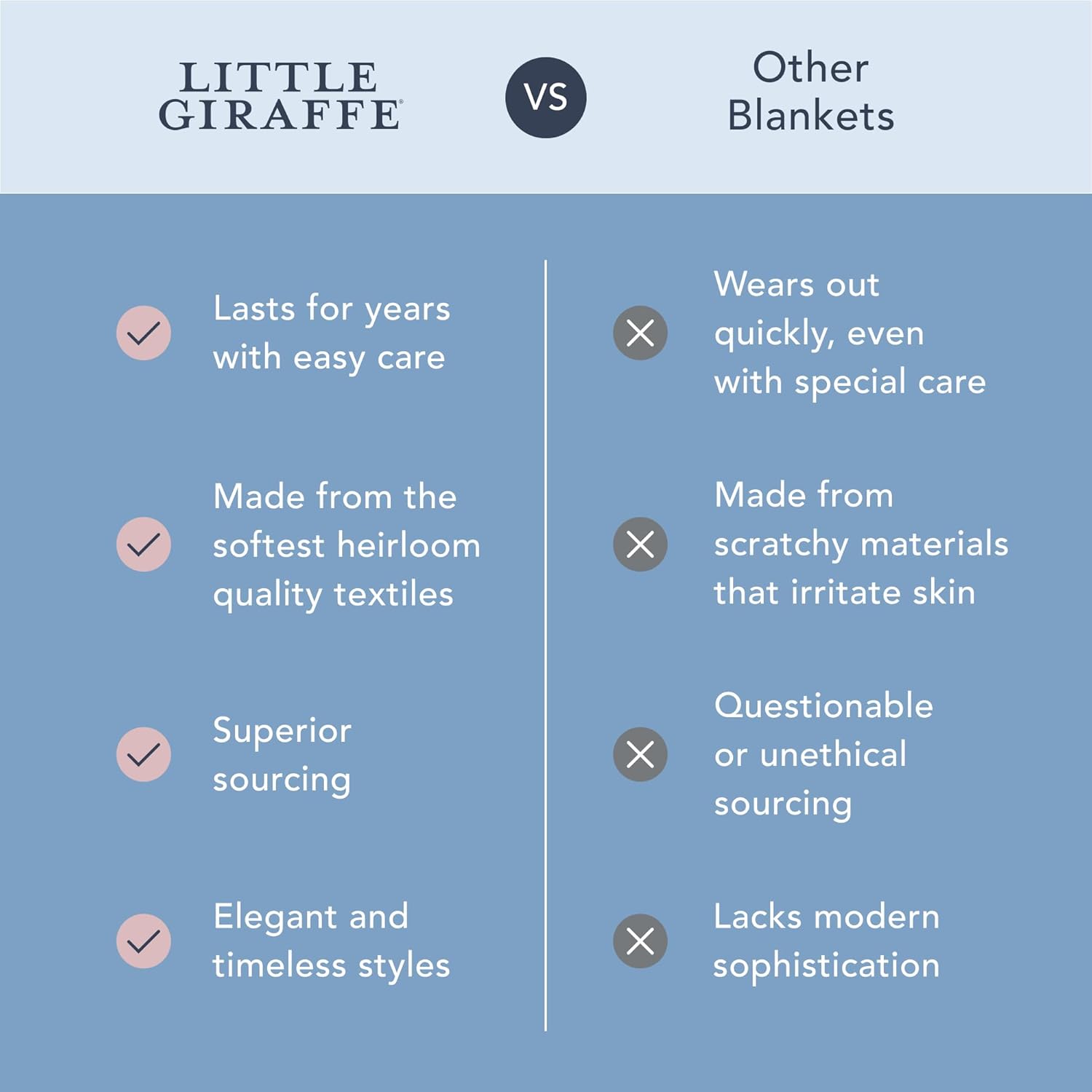 Little Giraffe Baby Blanket - Luxe Soft Blanket with Satin Trim - Baby Stroller Blanket - Newborn Baby Essentials & Baby Gifts - 29x35" - Cream