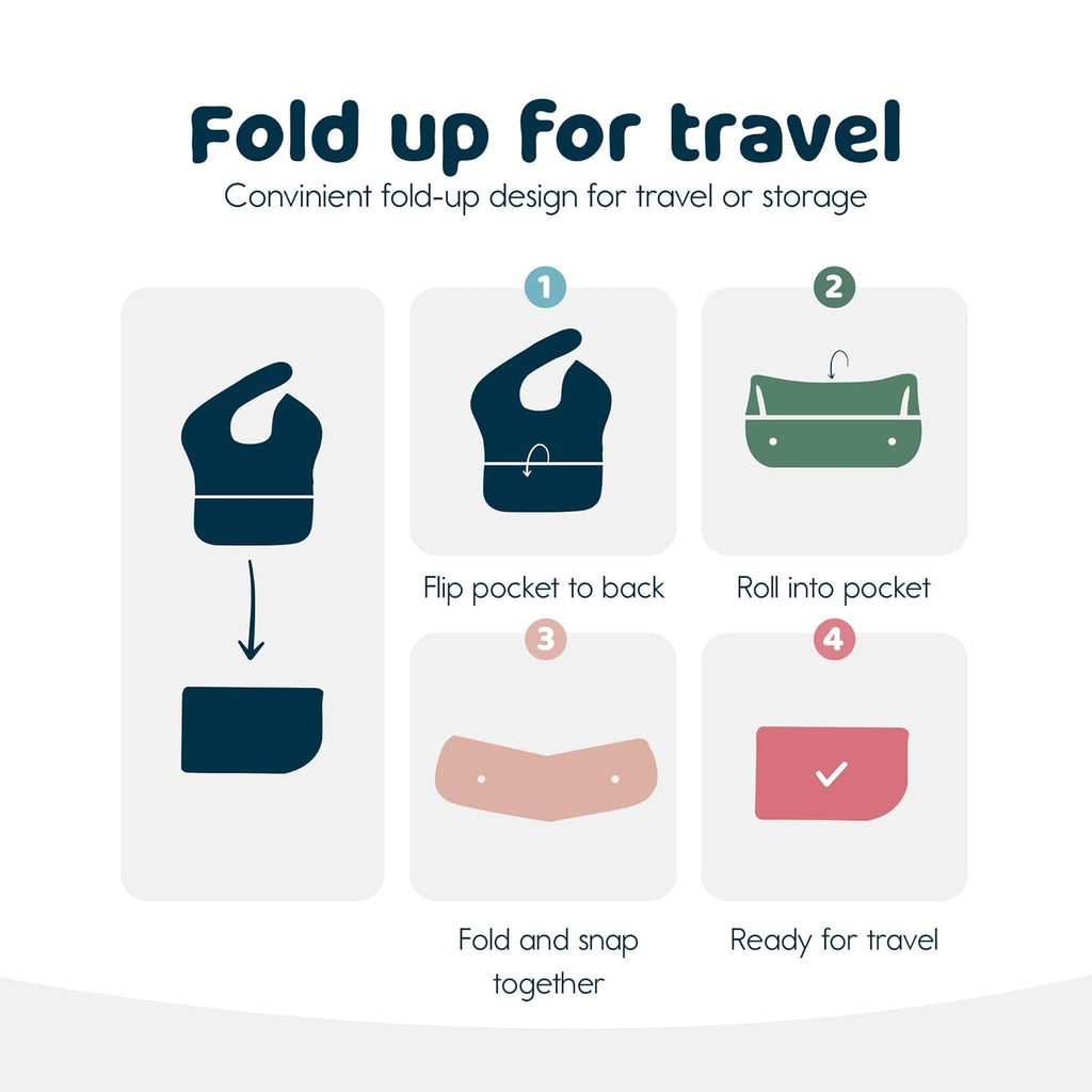 Tiny Twinkle Mess Proof Baby Bibs for Eating - Waterproof, Wipeable Bibs - Toddler Bibs - Travel Friendly - PFAS, PVC, BPA, Phthalate Free - Baby Food Bibs(3 Pack,Olive. Slate)