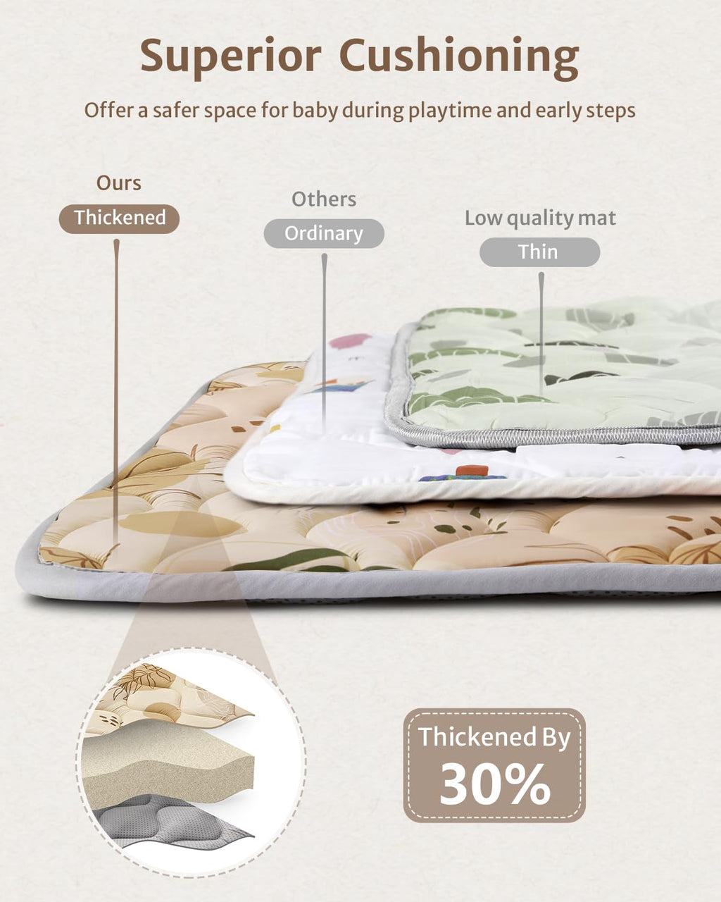 Blissful Diary Baby Play Mats for Floor, 59x59 Inch Thicker and Larger Soft Cushioning Foam Playmats for Babies and Toddlers, Foldable Washable Baby Playpen Mat, Earth Tones Design