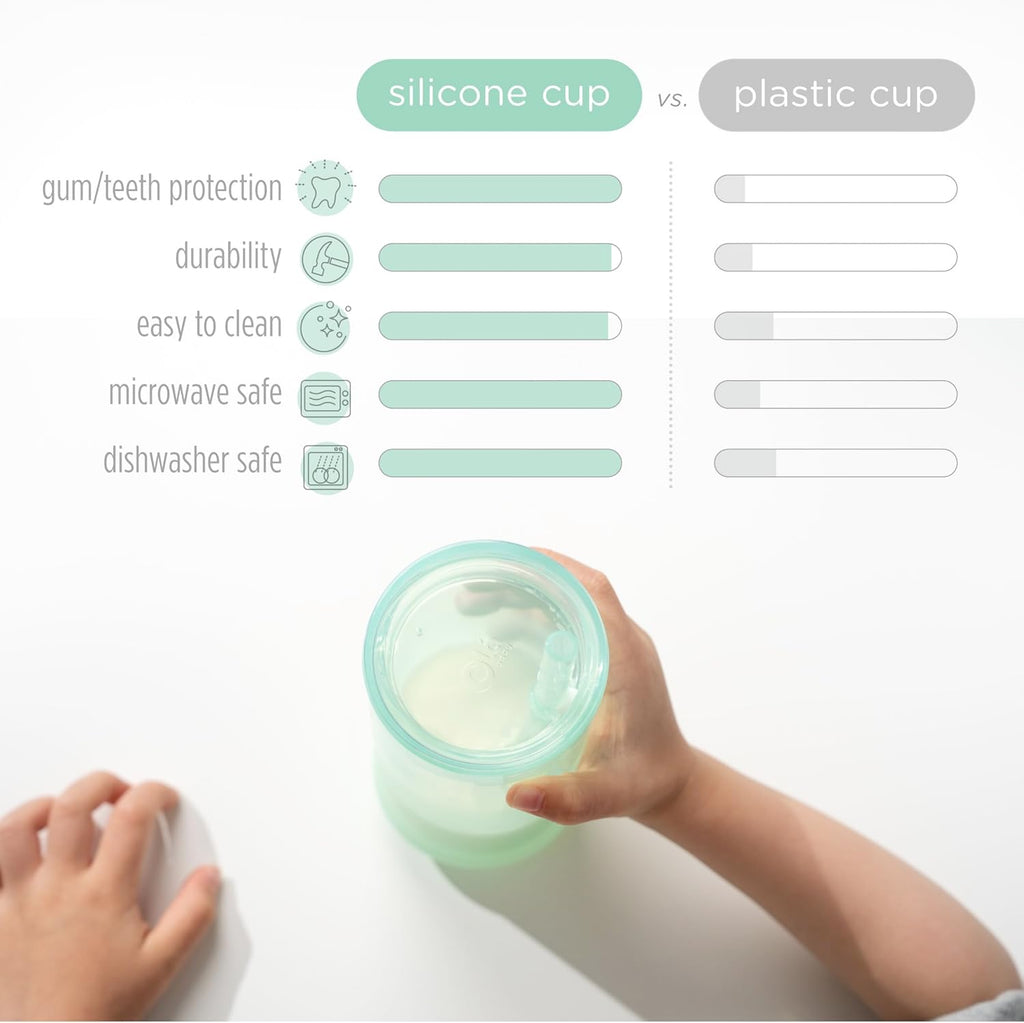 Olababy Clear View Silicone Training Cup with Straw Lid | Toddler Sippy Trainer 12mo+ | Unbreakable Water Drinking Cups for Kids 2yr+ | Baby Led Weaning & Feeding Supplies (Coral, 9 oz)