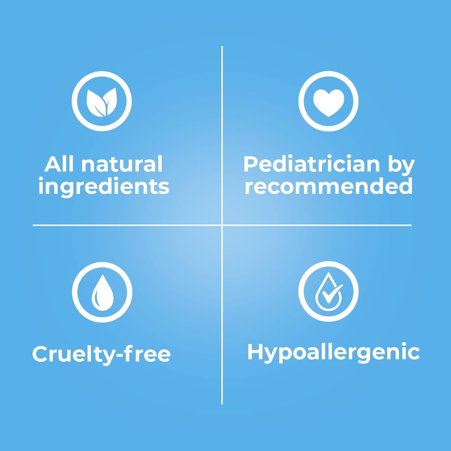 Baby Jolie Baby Body Wash, Kids Hair and Body Wash for Babies & Newborn 2-in-1, Shampoo + Soap | 7.5oz | 221ml (3)