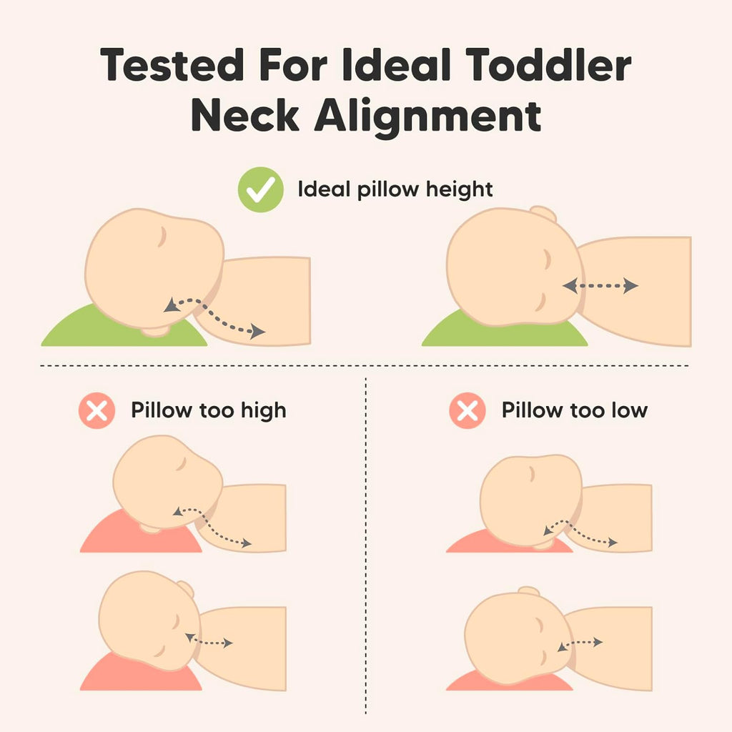 Toddler Pillow with Pillowcase - 10x18 My Little Dreamy Kids Travel Bed Pillows for Sleeping, Organic Cotton Small Pillowcase, Soft & Breathable, Machine Washable, Toddlers 2-5 Years Old (Nibbles)