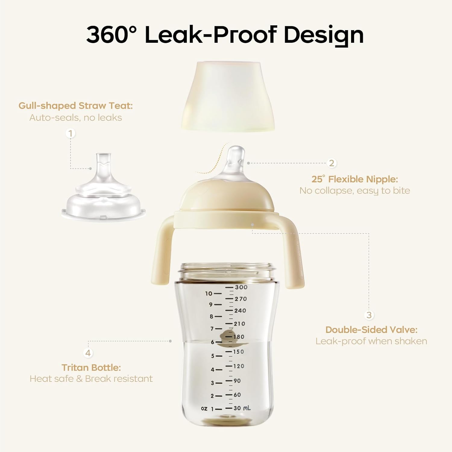 Bc babycare Sippy Cup Learner for 6+ Month Old with Nipples & Handles, Spill Proof Sippy Cup, Weighted Straw Toddler Cups, Anti-Choking Baby Cups 1 Pack,Pink