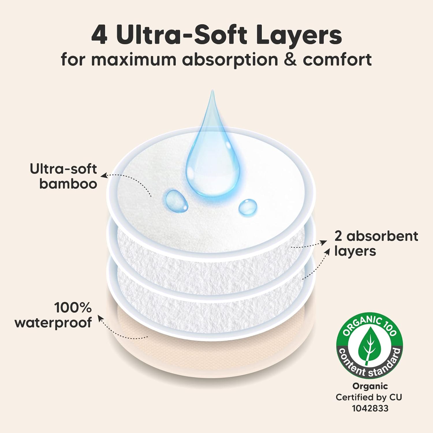 Organic Nursing Pads - 8 Washable Viscose Derived from Bamboo Breastfeeding Pads, Wash Bag, Reusable Breast Pads for Breastfeeding, Nipple Pads for Breastfeeding Essentials(Bare Beige, L 4.8")