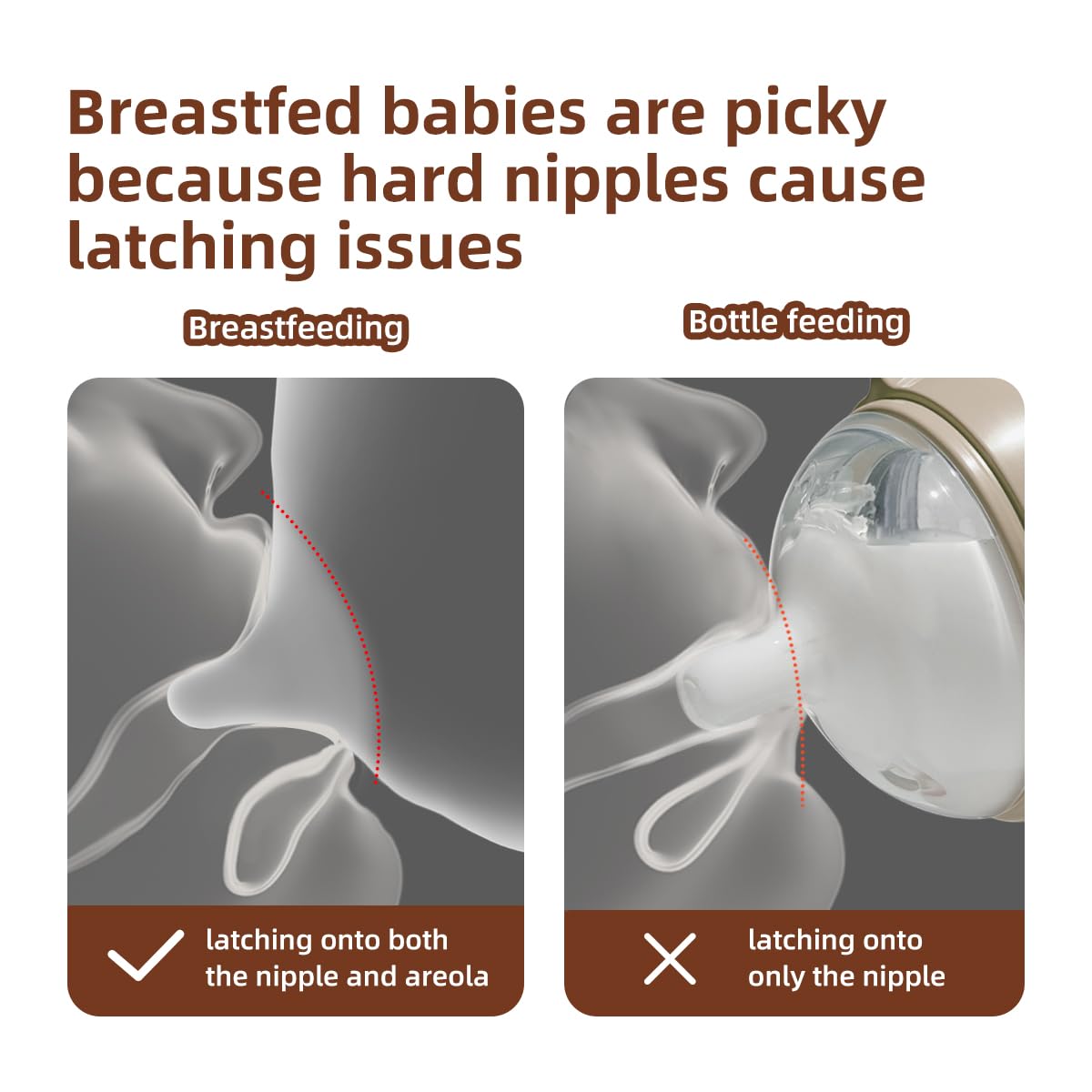 PPSU Natural Breast-Like Bottle with Nipple(10 Months+),10oz，1pack