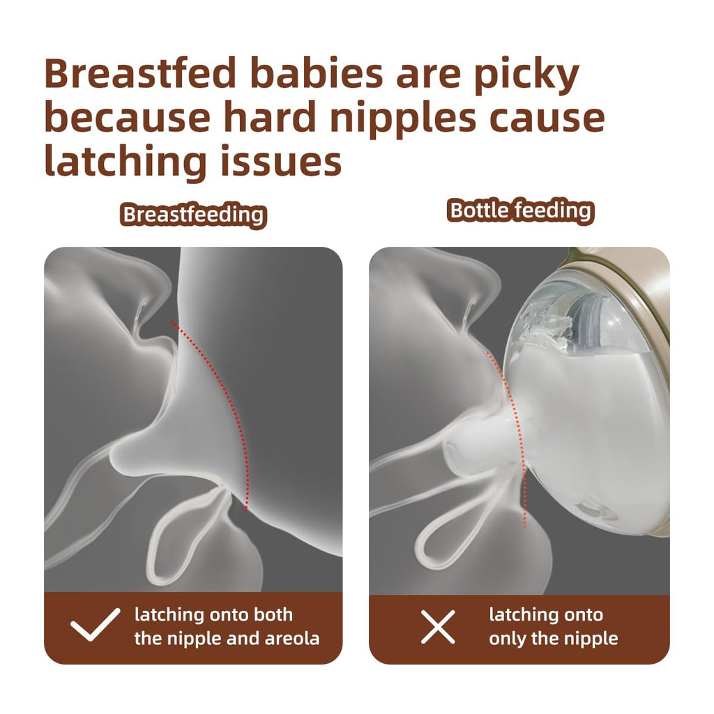 PPSU Natural Breast-Like Bottle with Nipple(0-3 Months),10oz，1pack