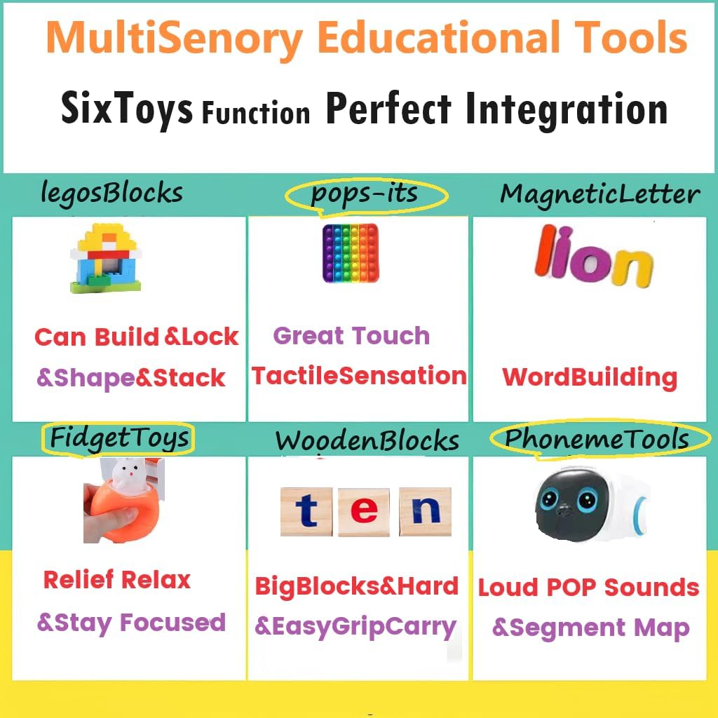 Lowercase Alphabet Multisensory Reading&Phonics Interactive Tool.Huge Pop Bubble Fidget Block for Infinite Word Building Pop Classroom,Phonics Segment &Letter Match,Spell.Versatile &Funny for age3-10