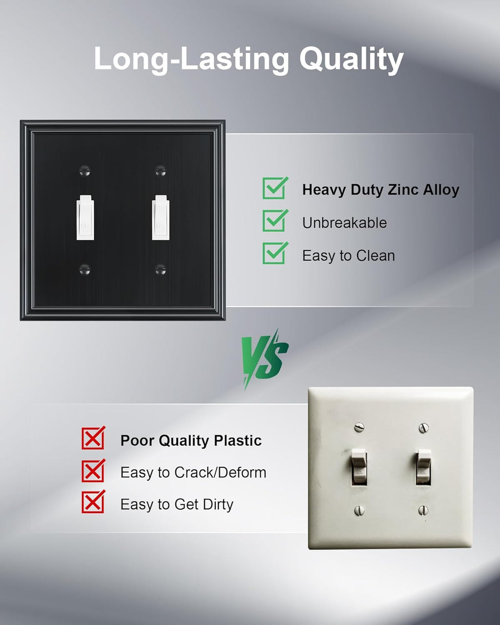 2-Pack Double Toggle Light Switch Cover Plate, Durable Solid Zinc Alloy Decorative Dual Switch Plate Covers, Black 2 Gang Wall Plate, Corrosion Resistant