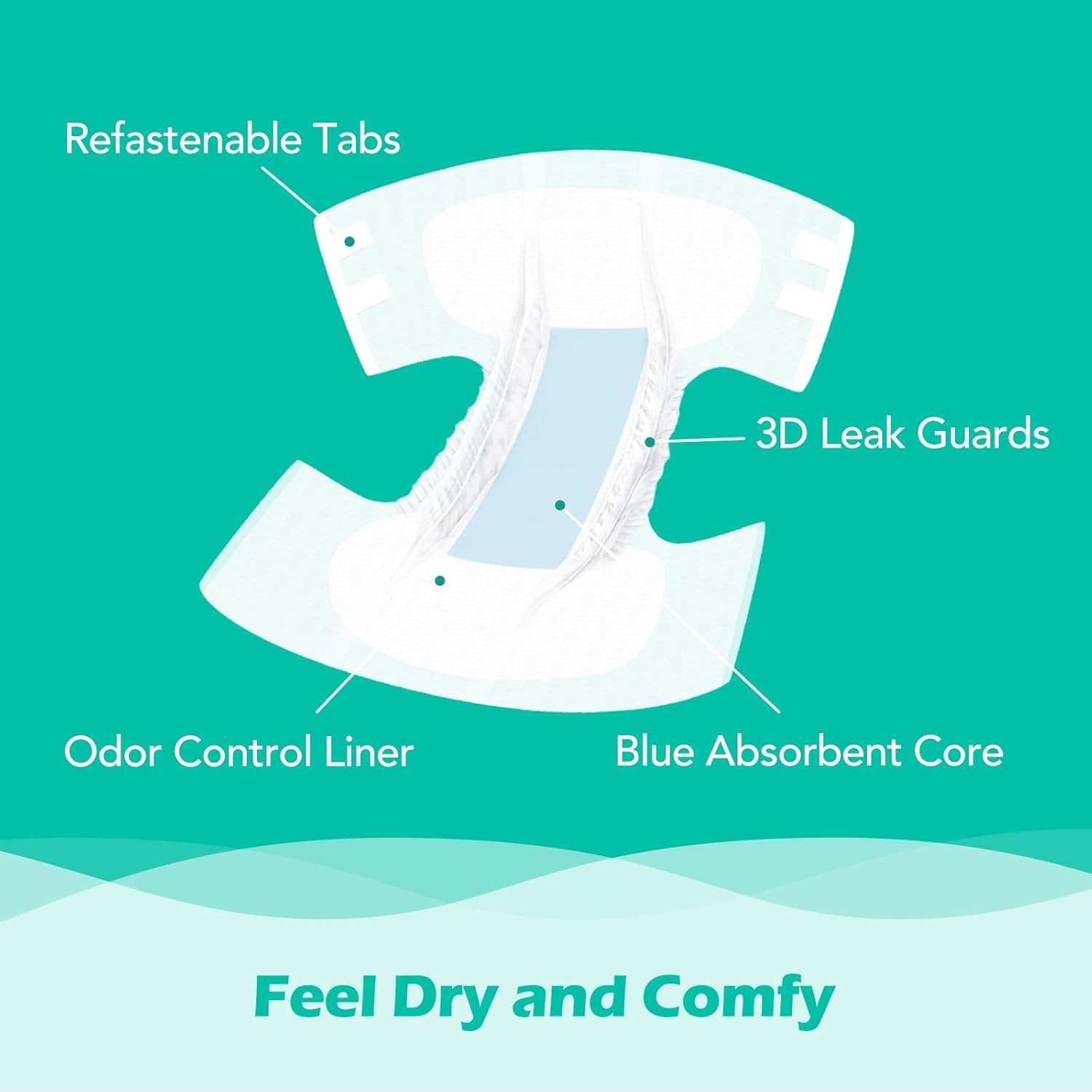 SUNKISS TrustPlus Adult Diapers with Maximum Absorbency, Disposable Incontinence Briefs with Tabs for Men and Women, Large, 60 Count (4 Packs of 15)