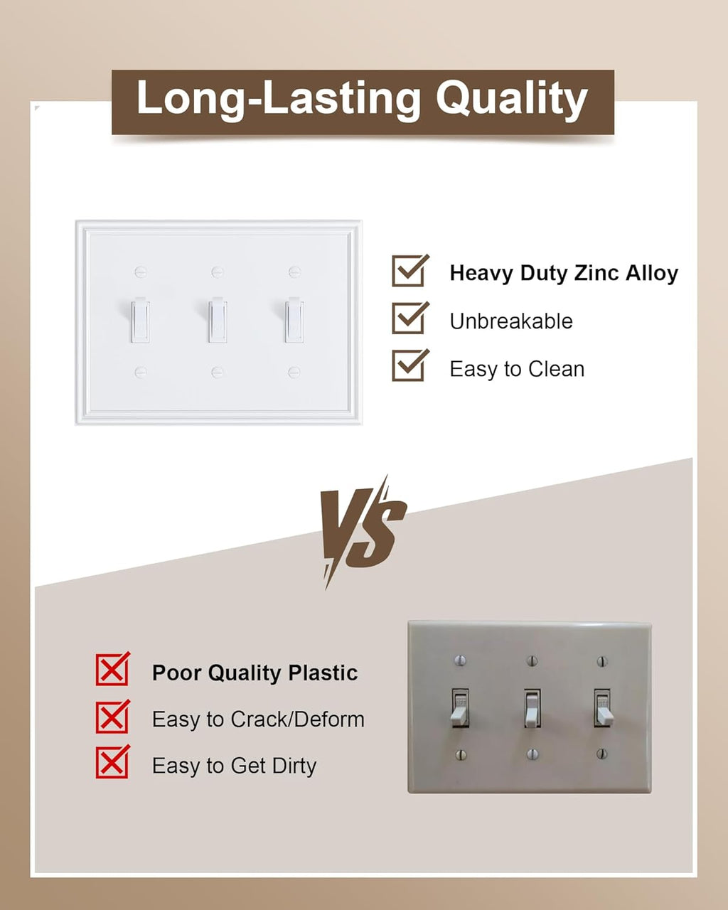 2-Pack Triple Toggle Light Switch Cover Plate, Durable Solid Zinc Alloy Decorative Switch Plate Covers, Pure White 3 Gang Wall Plate, Corrosion Resistant