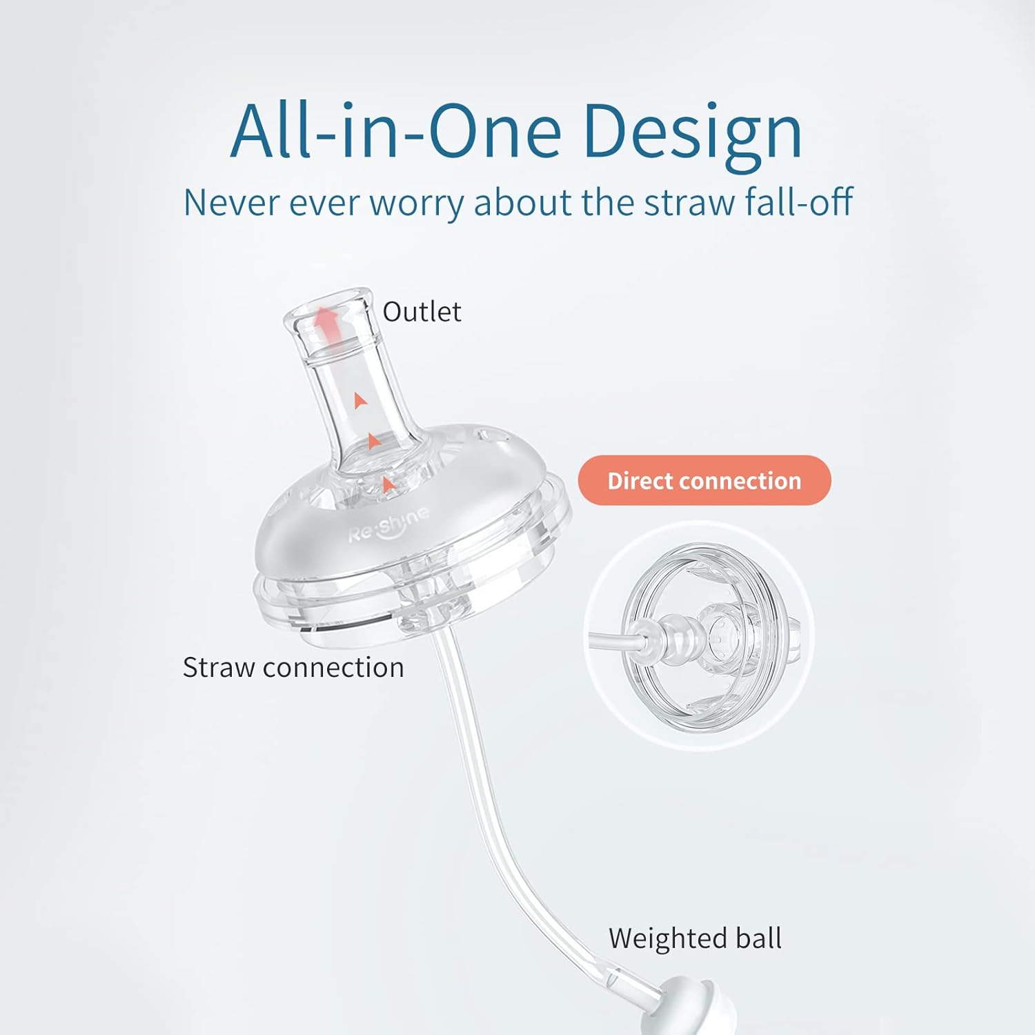 POTATO Sippy Cup For Toddlers with Straw Spill Proof, PPSU Learner Cup with Handle for Baby 1 year old, Water Bottle with weighted ball, 10 Ounce Blue