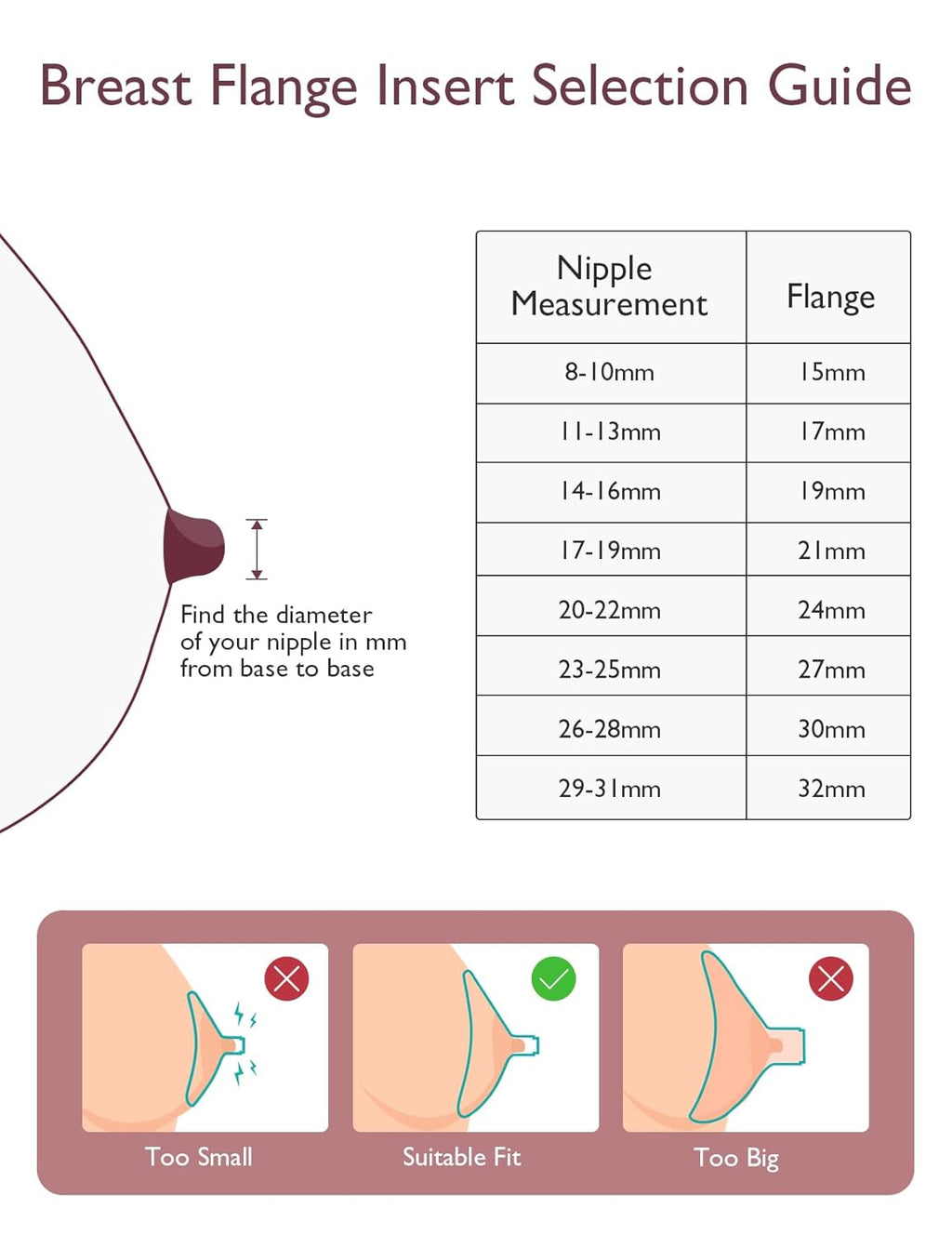 Momcozy Flange Insert 15mm Compatible with Momcozy M5. Original M5 Breast Pump Replacement Accessories, 1PC (15mm)