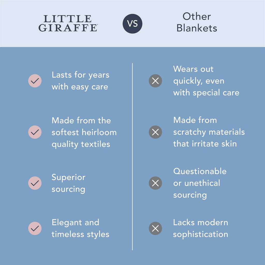 Little Giraffe Baby Blanket - Luxe Soft Blanket with Satin Trim - Baby Stroller Blanket - Newborn Baby Essentials & Baby Gifts - 29"x35" - Heart Army Silver