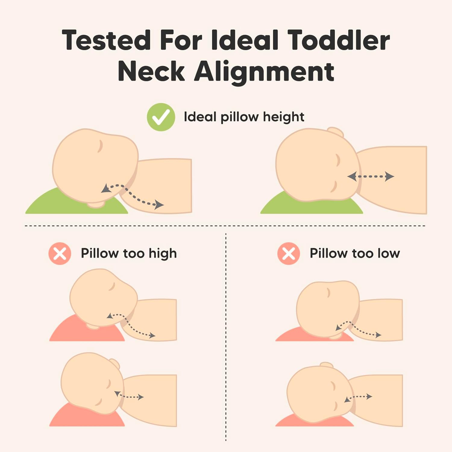 Toddler Pillow with Pillowcase - 10x18 My Little Dreamy Kids Travel Bed Pillows for Sleeping, Organic Cotton Small Pillowcase, Soft & Breathable, Machine Washable, Toddlers 2-5 Years Old (Slumber)