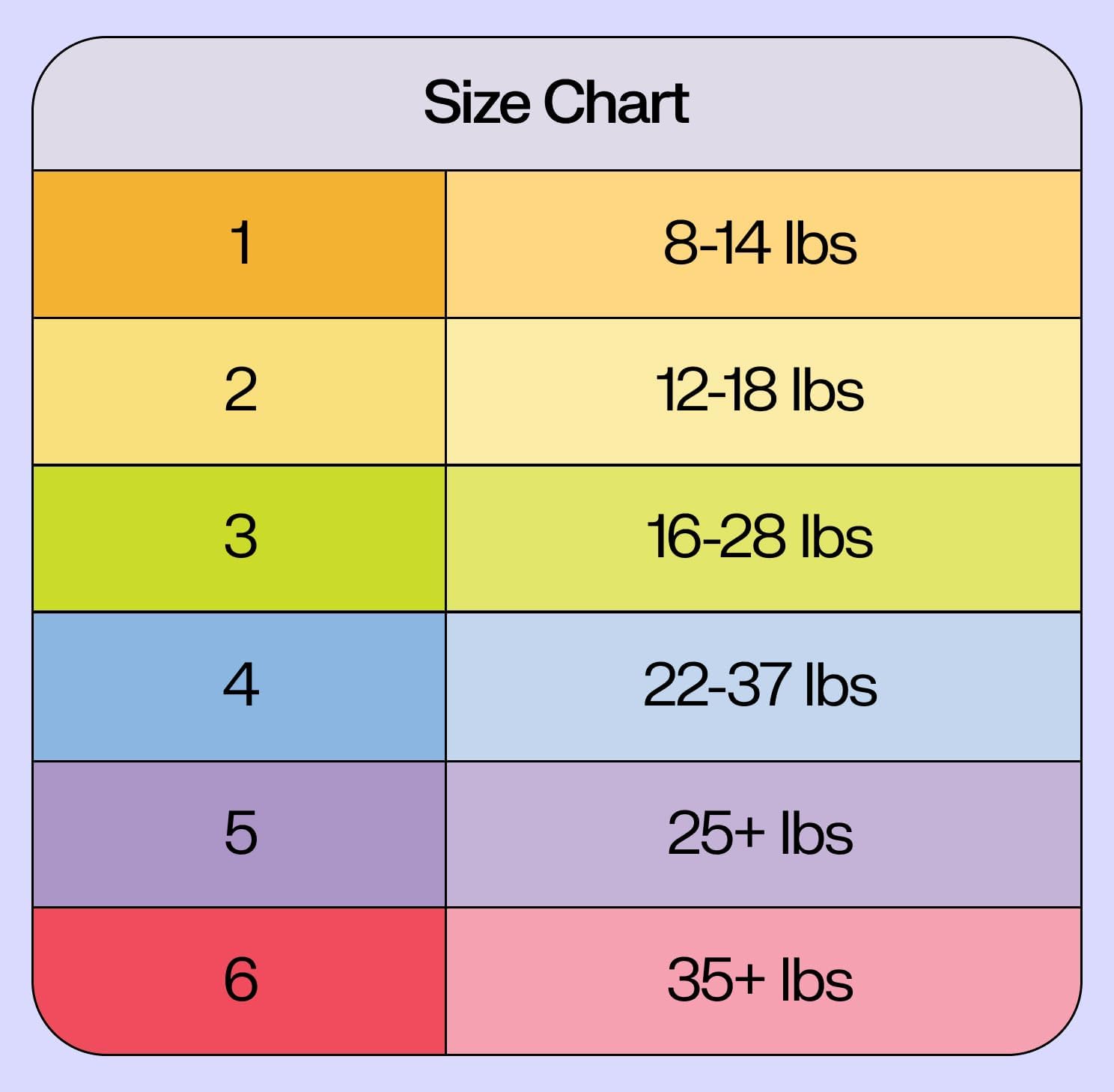 Freestyle Diapers – (Size 3) Hyper Absorbent & Non-Toxic – Disposable Diapers for Sensitive Skin – Ultra Soft Diapers (16-28 lbs) – 168 Count