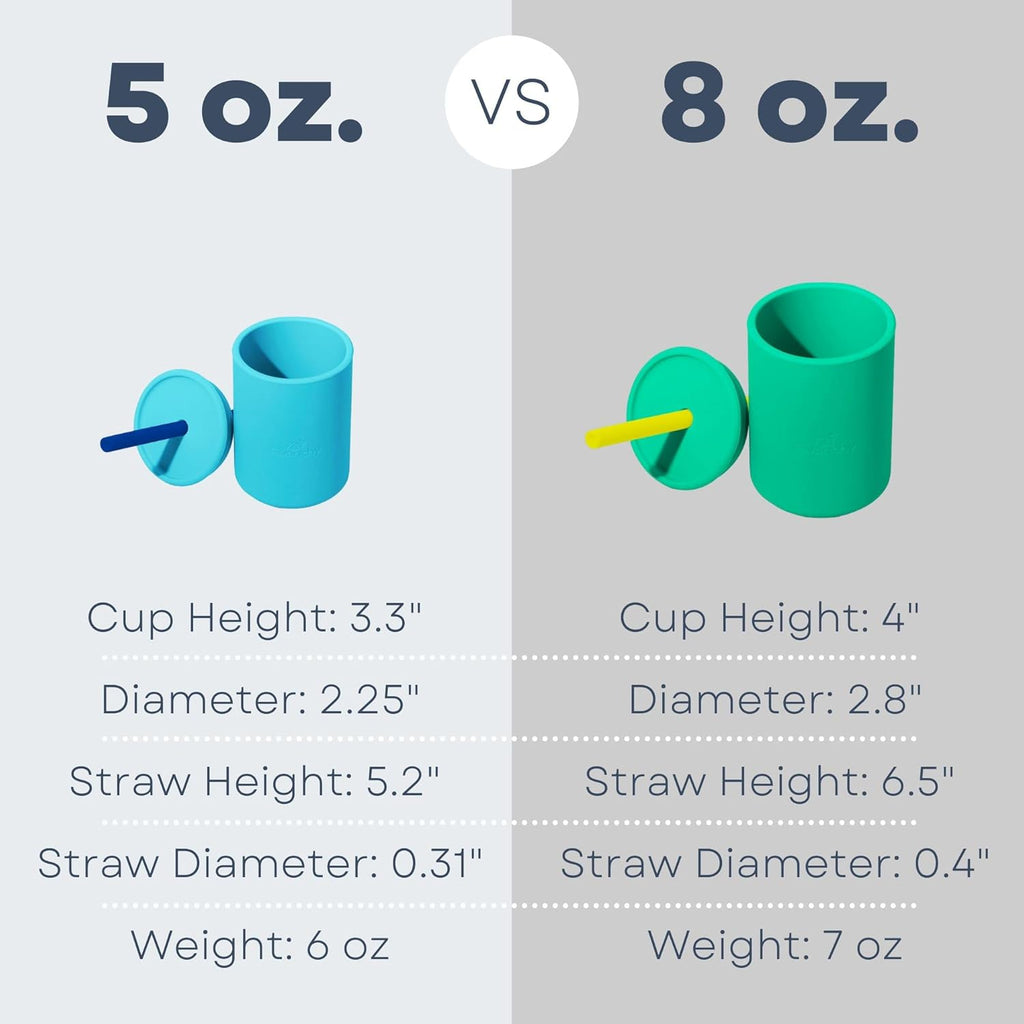 Avanchy Silicone Training Sippy Cup with Straw Lid – Tiny Cup for Babies 6+ Months to Toddlers 1 Year Old – 5 oz Infant Water Cup for Baby Led Weaning, Blue