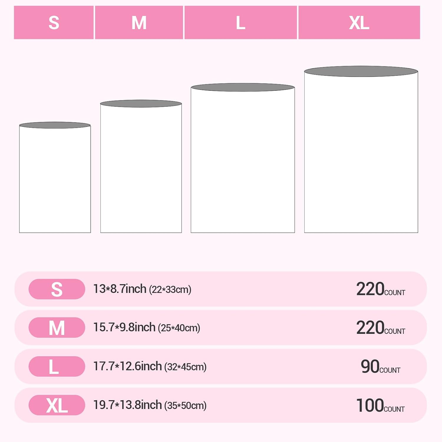 Odor Sealing Baby Diaper Disposal Bags - L/90 Counts Unscented, Large Capcity Diaper Trash Sacks for Home, Travel & On-the-Go Use (Color:White)