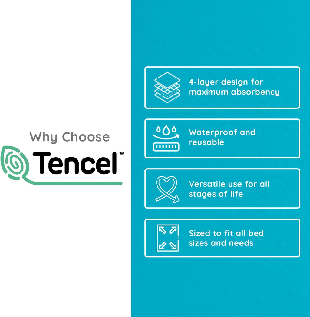 PUREgrace Tencel Waterproof Bed Pad - (36” x 24”) Washable and Reusable for Incontinence and Potty Training, Absorbent Underpad - Fits All Bed Sizes