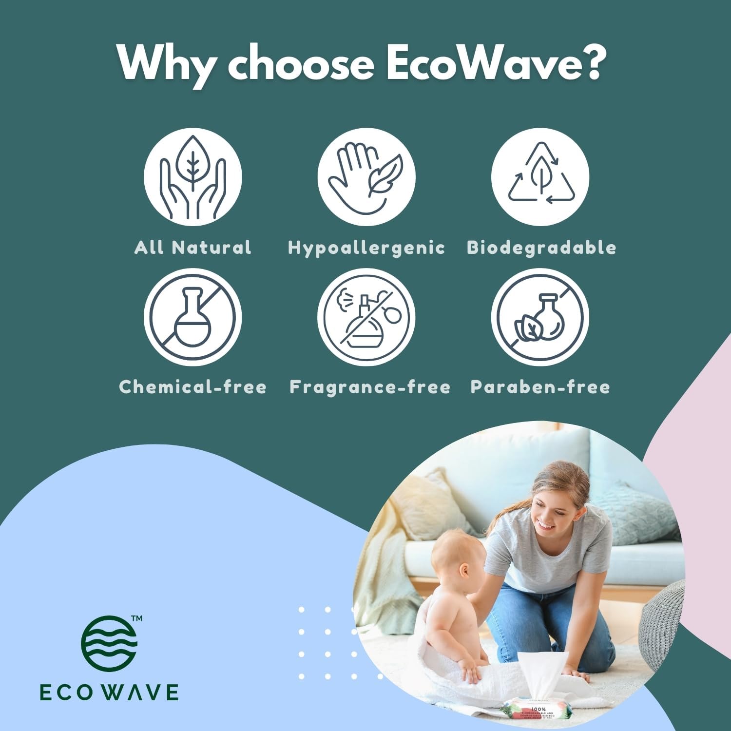 Eco Wave Baby Wipes, 100% Compostable Eco-Friendly Bamboo Wipes, Unscented, Hypoallergenic, Vegan, Alcohol-Free, Suitable For Sensitive Skin (Pack of 12)