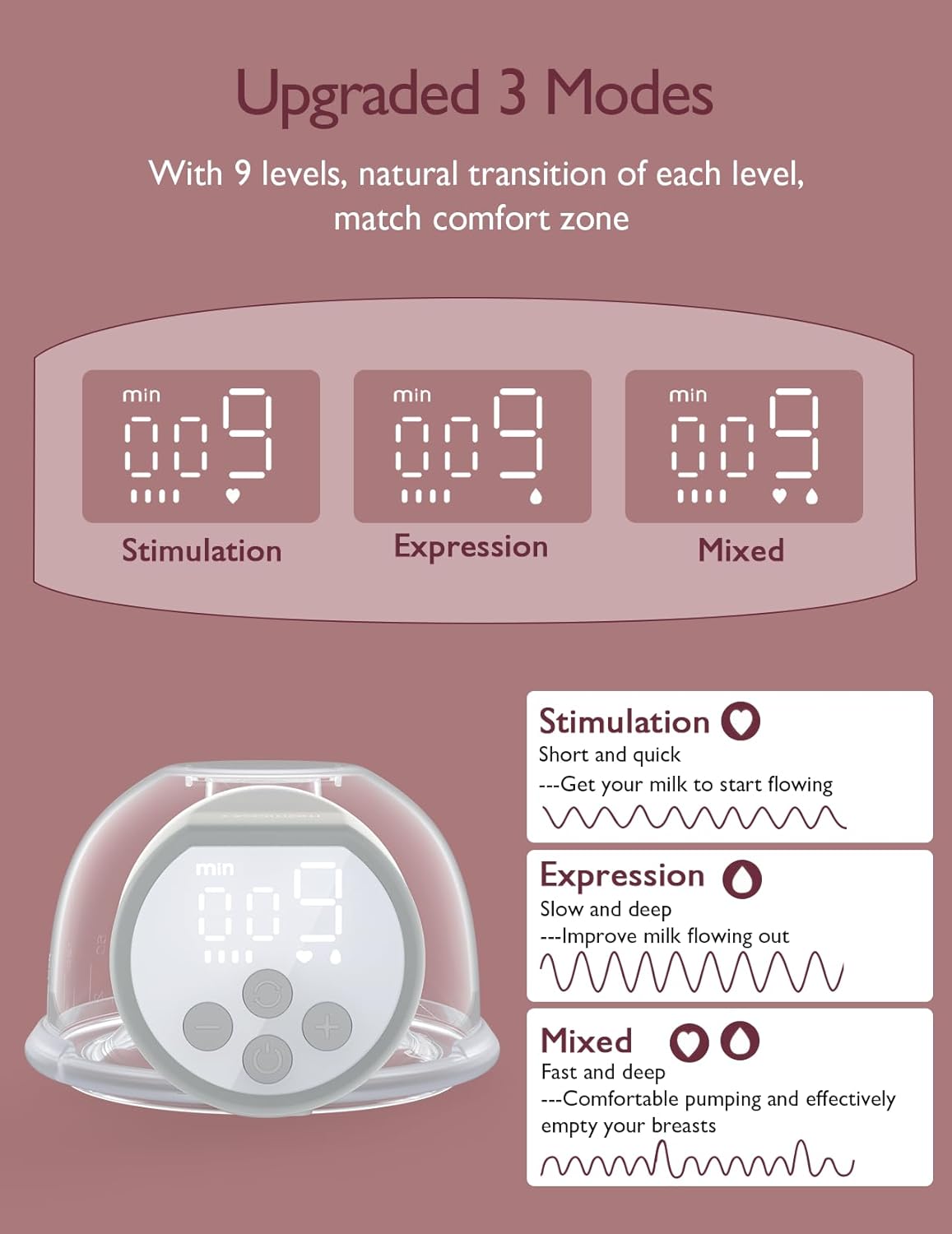 Momcozy Hands-Free Breast Pump S12 Pro, Wearable & Portable Pump with Soft DoubleFit Flange, 3 Modes | 9 Levels Double Electric Pump, Smart Display, 24mm, 2 Pack Cozy Grey