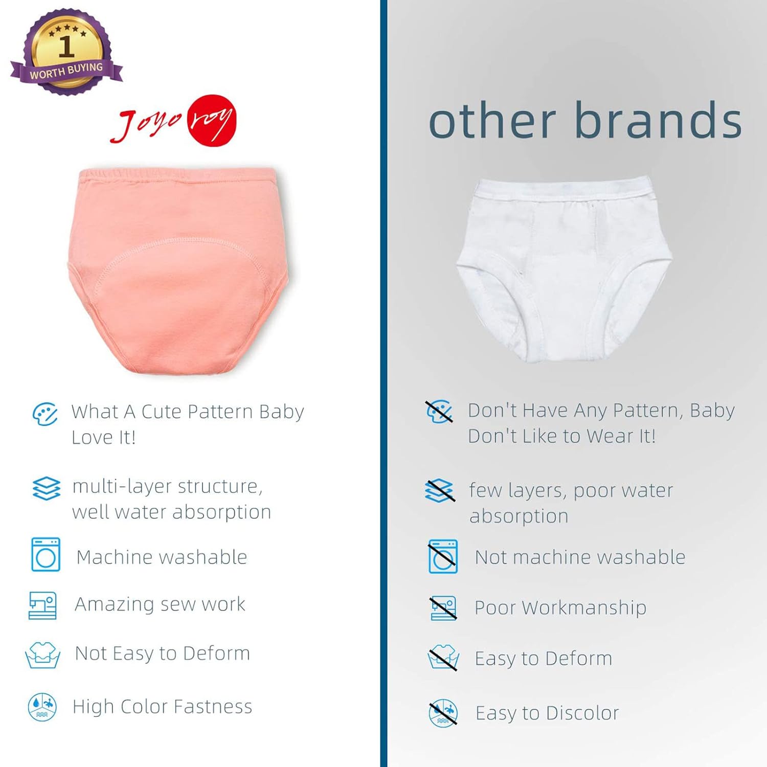 Joyo roy 6Pcs Potty Training Underwear Girls 100% Cotton Soft Absorbent Toddler Toilet Training Pants 2T-3T Waterproof Toddler Underwear Girls 2T Baby Pee Pants with Potty Sticker Chart for Kids