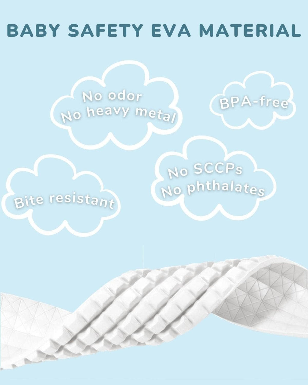 Baby Proofing Corners and Edges Guards Protectors Foam 3M Pre-Taped Bumper Furniture Covers Child Safety Protector for Table, Stair, Cabinet, Desk, 6.6ft (White)