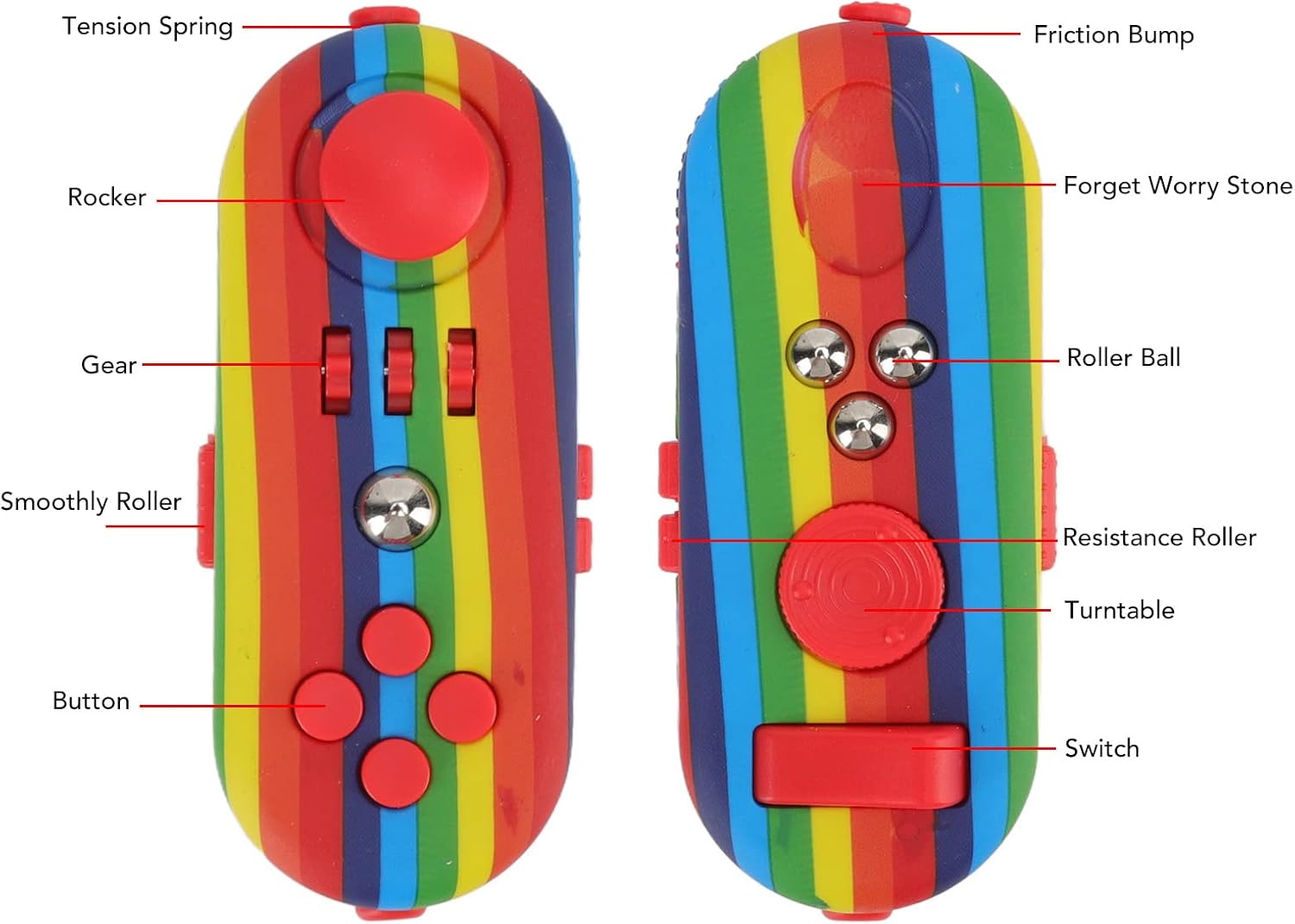 Reduce Stress Relax Mood Portable Anxiety Sensory EDC Toy Sensory Controller Pad Educational Novelty Toys Relief Pressure Decompression Toys for Adults