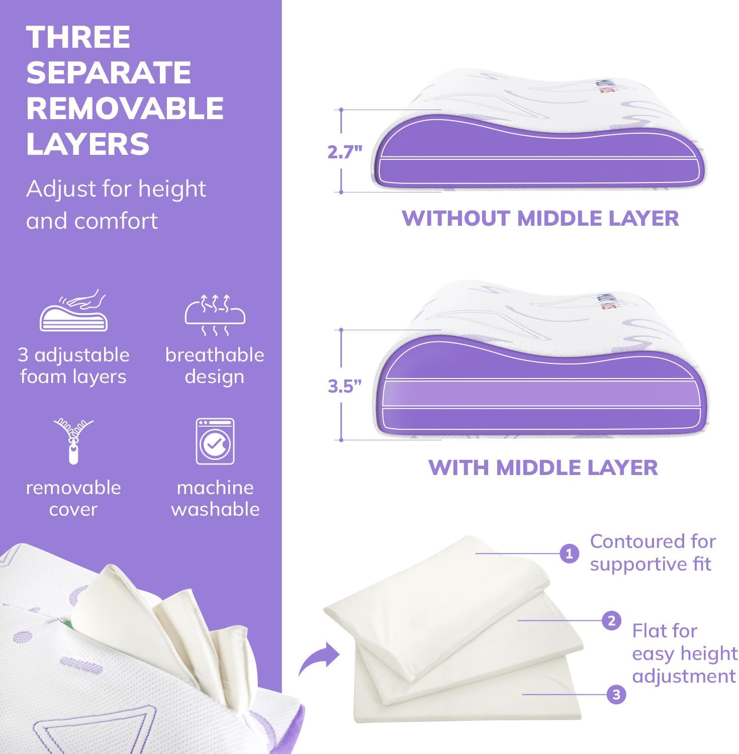 MLILY Kids Pillow for Sleeping, Adjustable Kids Memory Foam Pillow for Bed Set, Breathable and Soft Pillows for Kids Boy Girl, CertiPUR-US Certified, 12x20 Inch, Purple