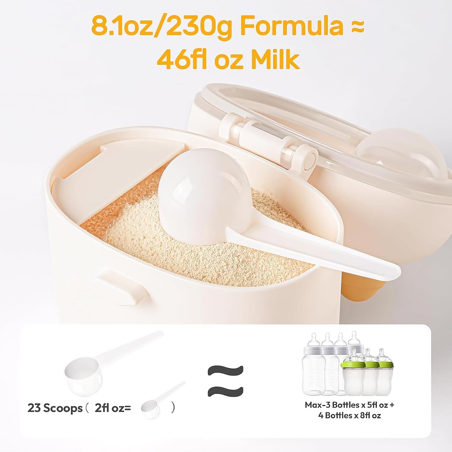 NCVI Formula Dispenser On the Go, Portable Baby Travel Milk Powder Formula Container Holder to Go with Scoop Suitable for Diaper Bag Backpack, Ready to Brew Milk Newborn Infant (White Sheep)