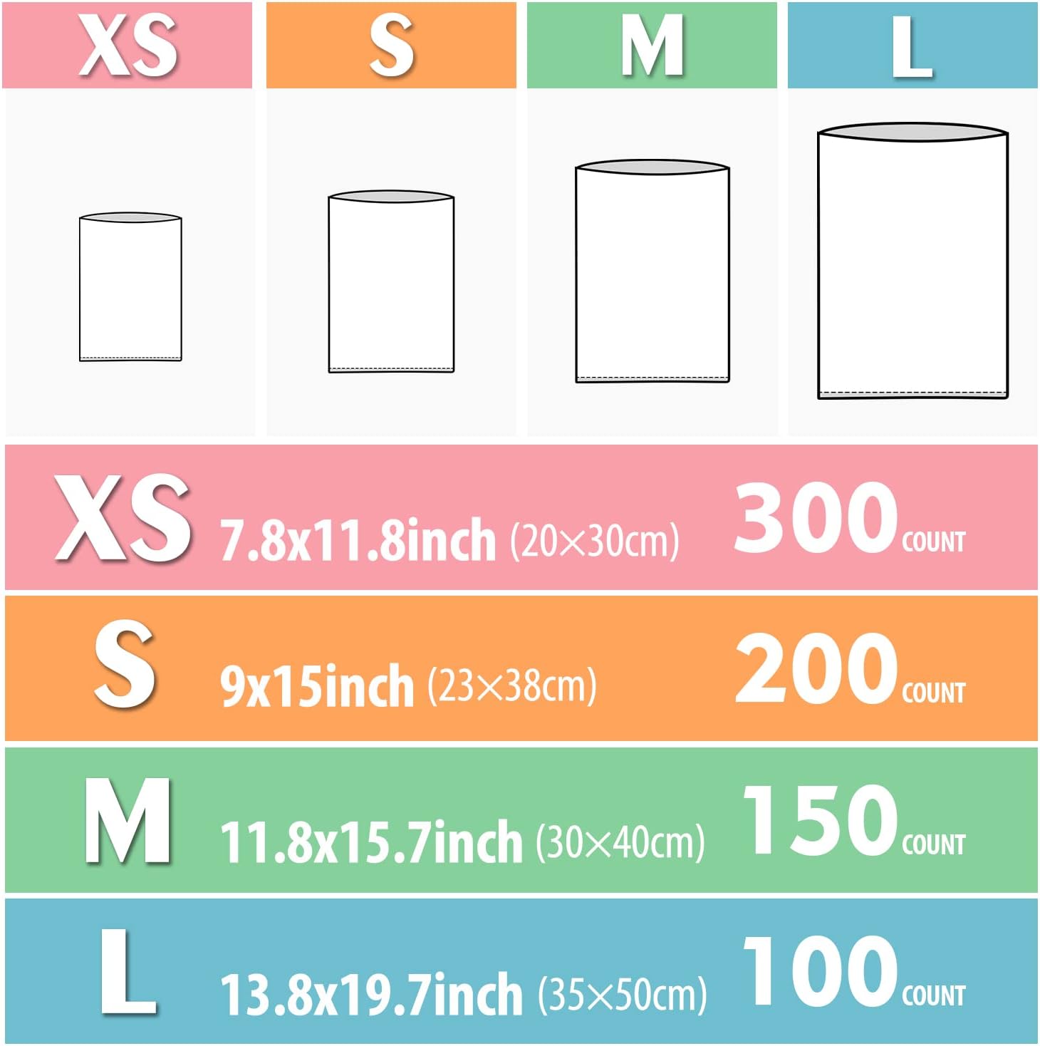 Odor Sealing Disposable Diaper Bags XS/300 Count Diaper Sacks Scented Diaper Trash Bags Large Capacity Diaper Disposal or Pet Waste Bags